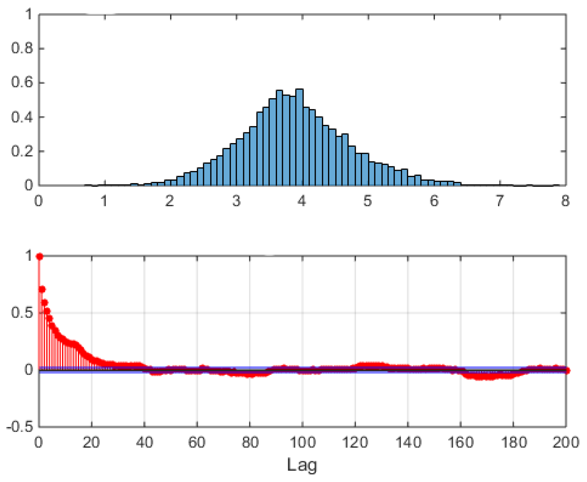 Mathematics 13 02852 g017