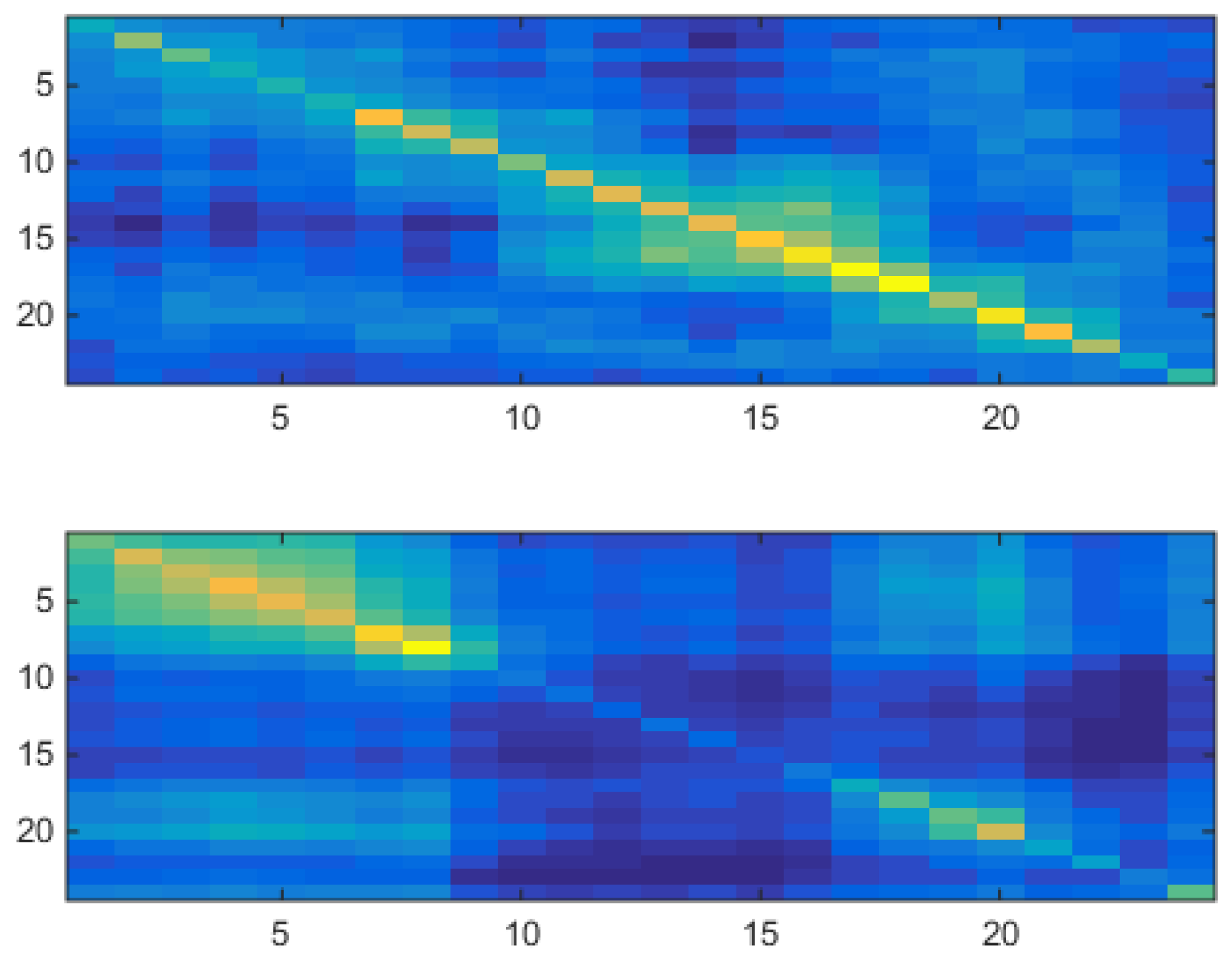 Mathematics 13 02852 g018