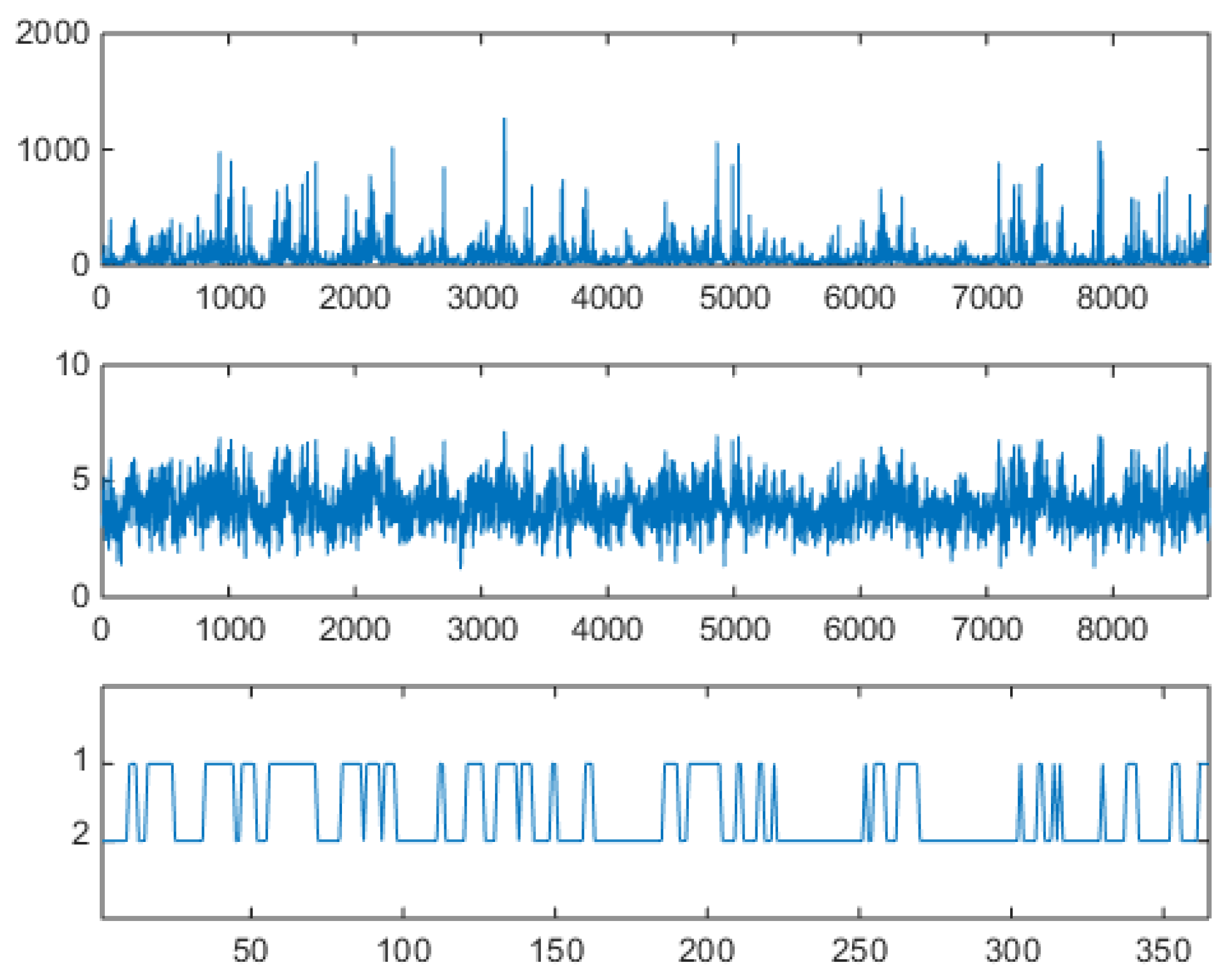 Mathematics 13 02852 g019