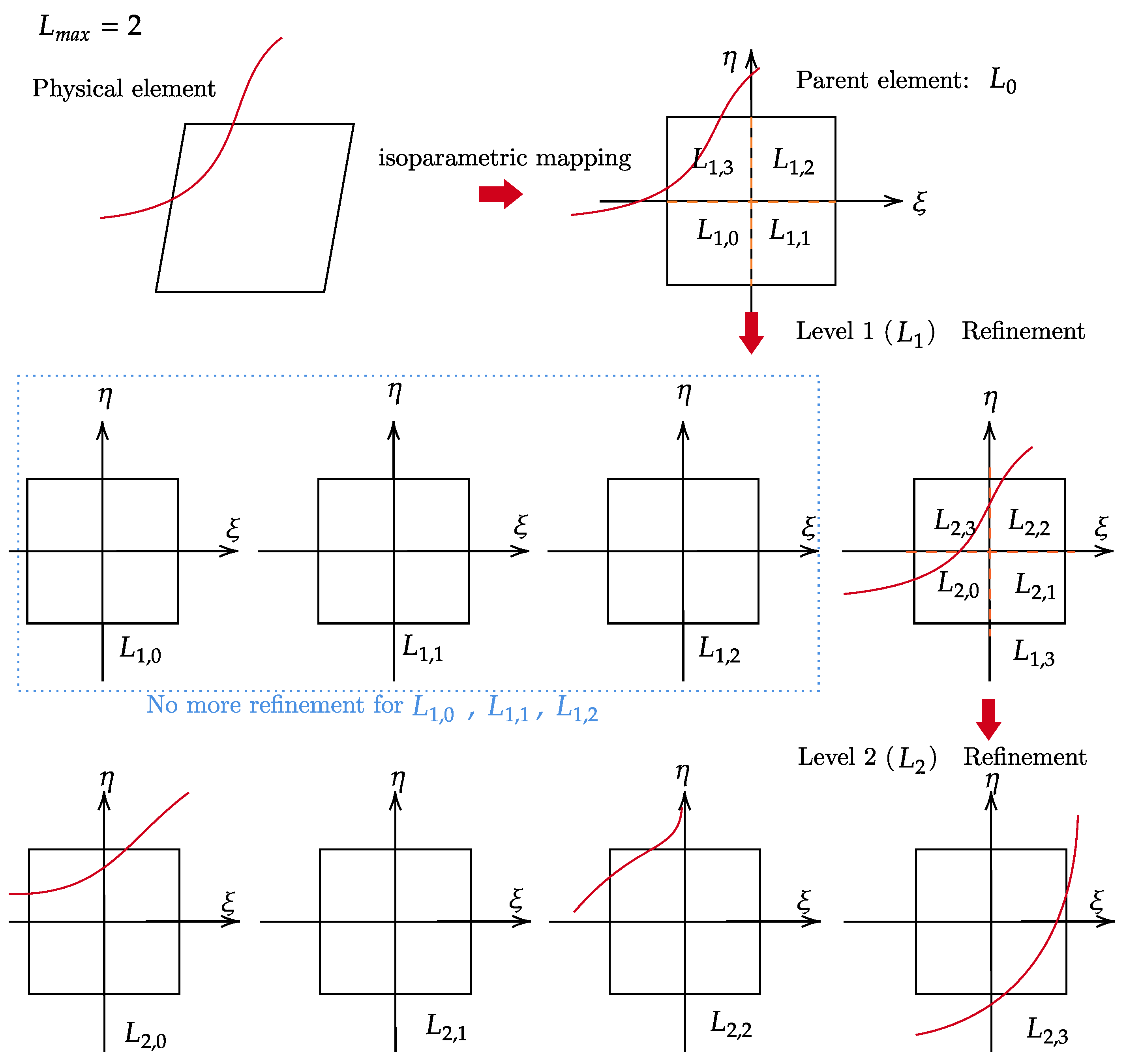 Mathematics 13 02853 g005