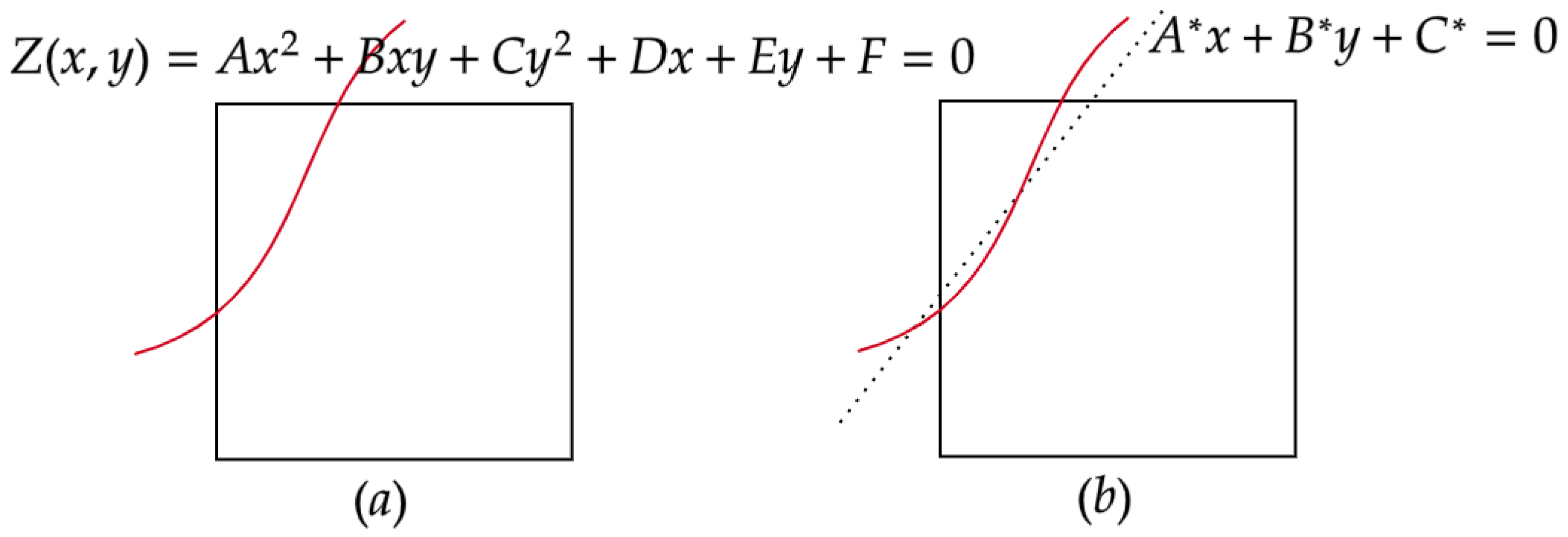 Mathematics 13 02853 g006