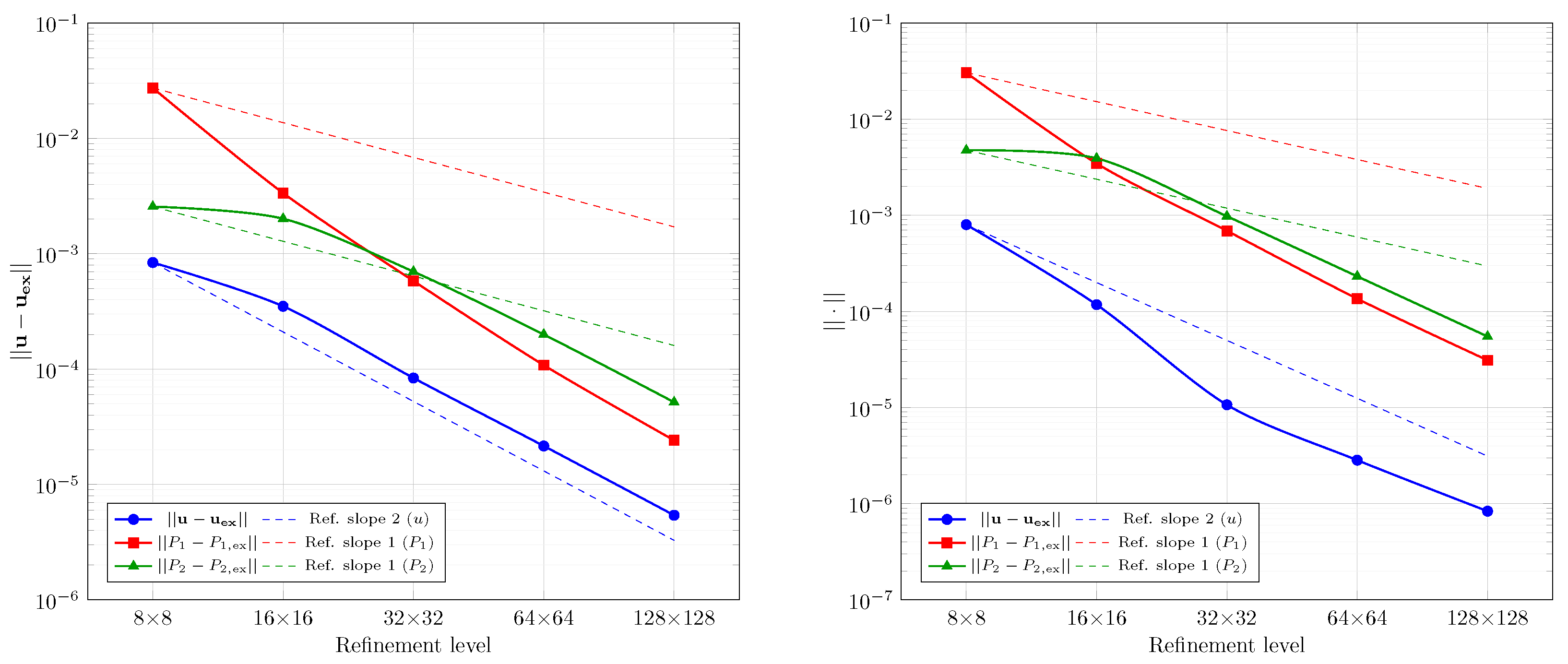 Mathematics 13 02853 g007
