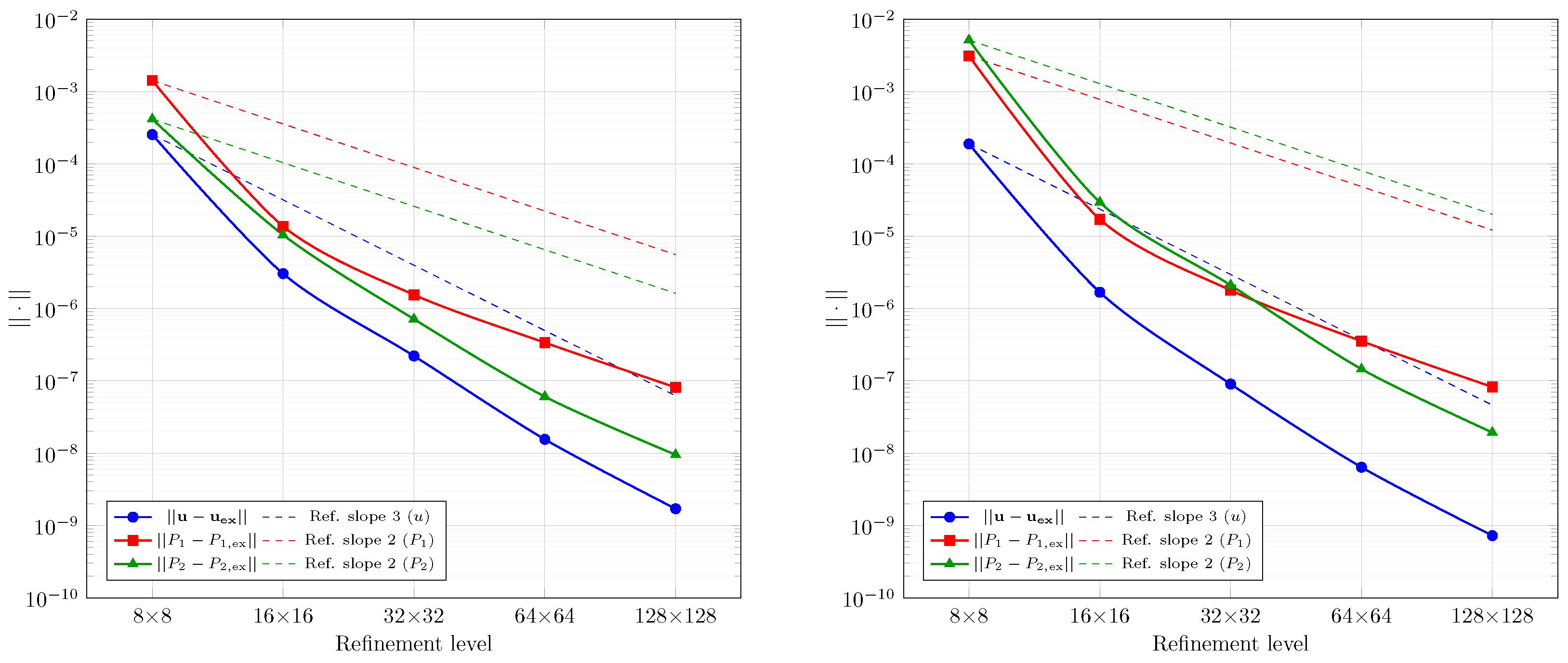 Mathematics 13 02853 g008