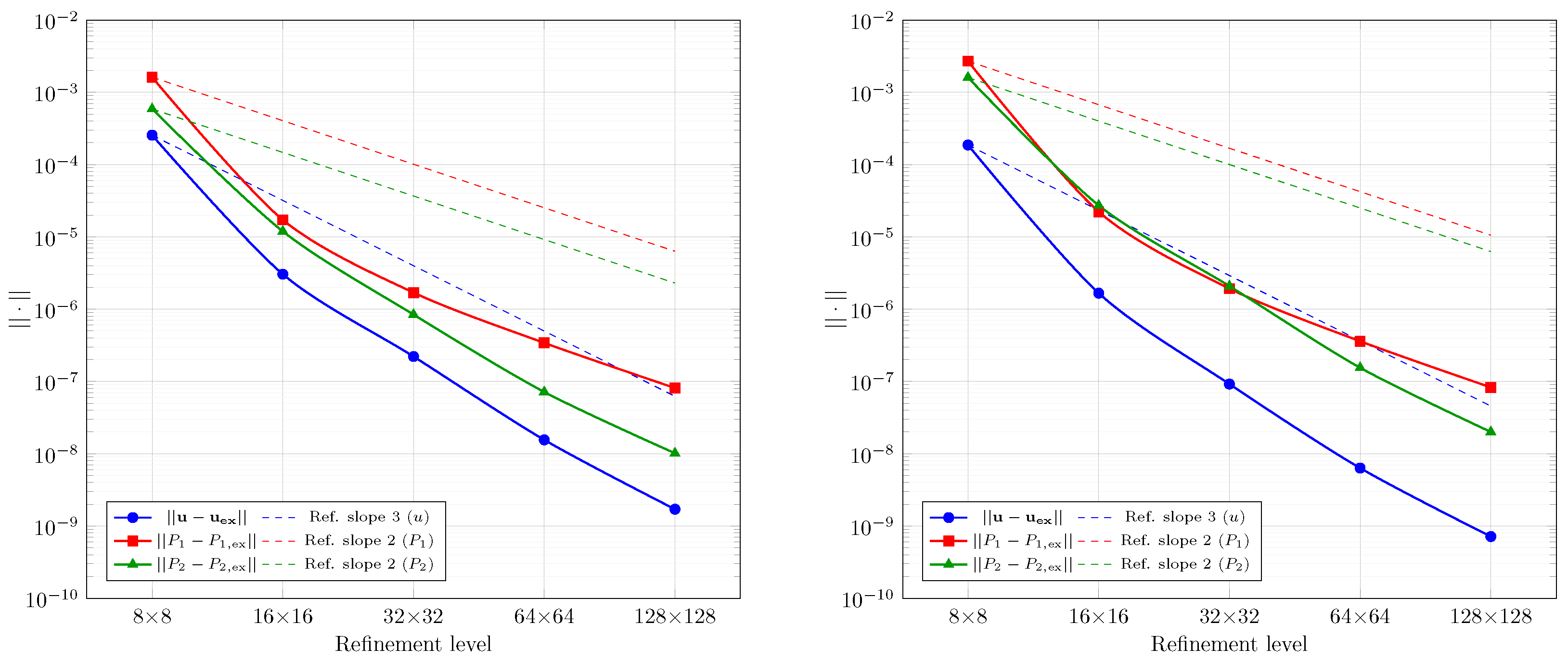 Mathematics 13 02853 g009