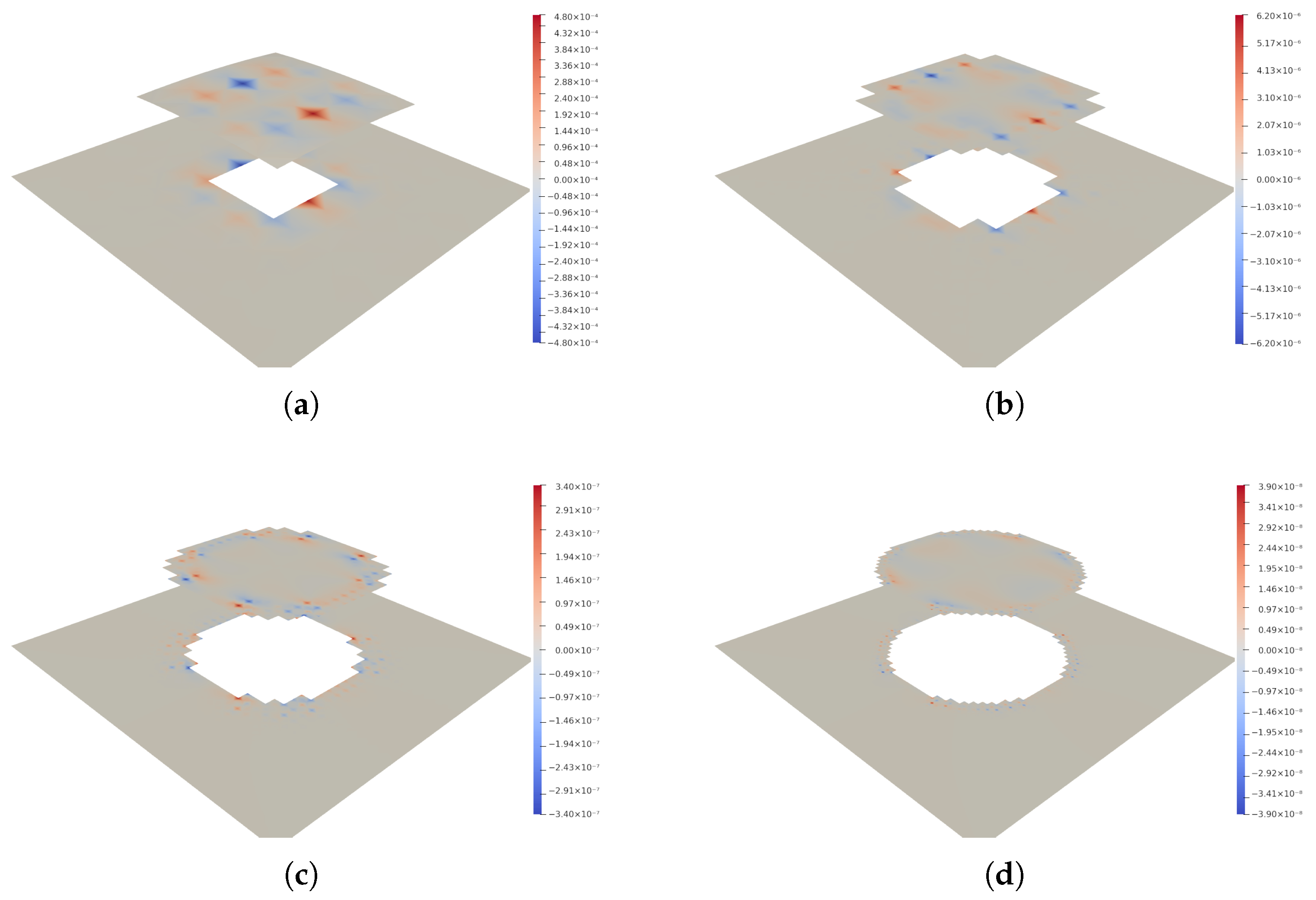 Mathematics 13 02853 g010