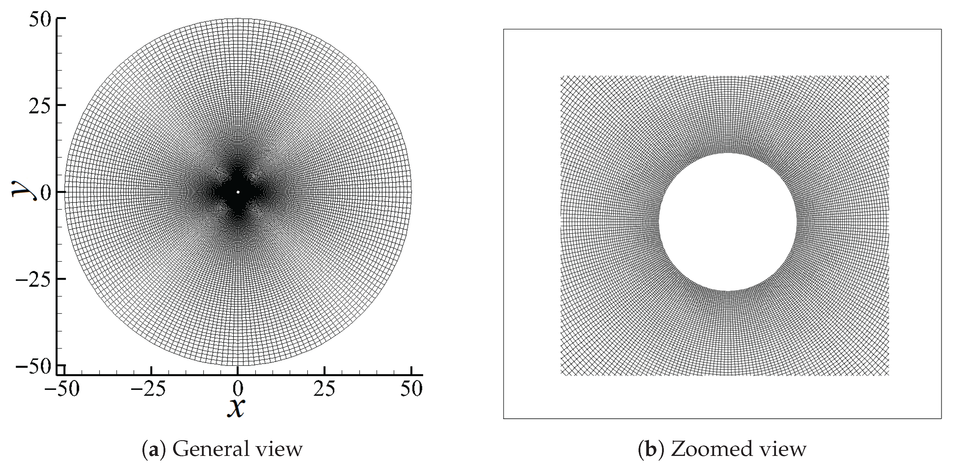 Mathematics 13 02861 g004