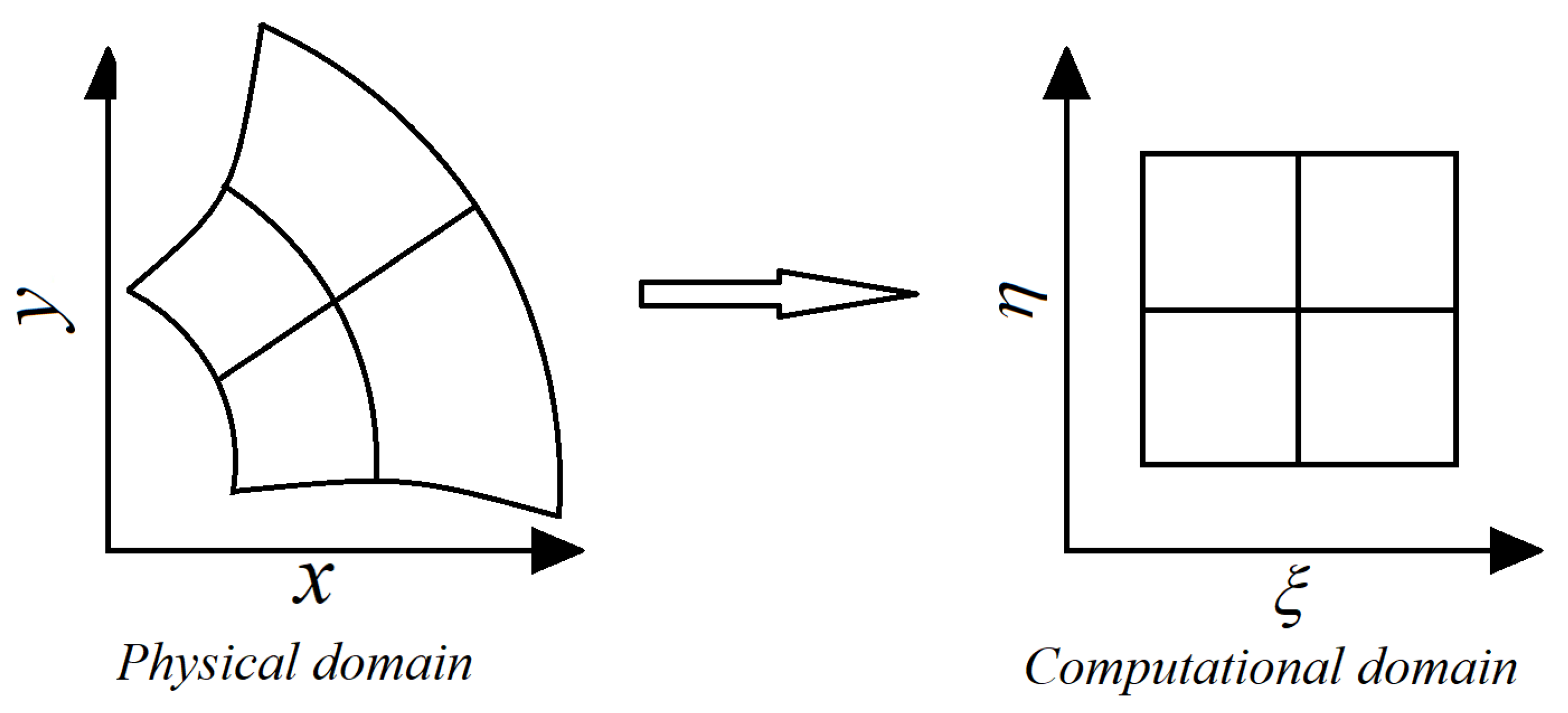 Mathematics 13 02861 g005