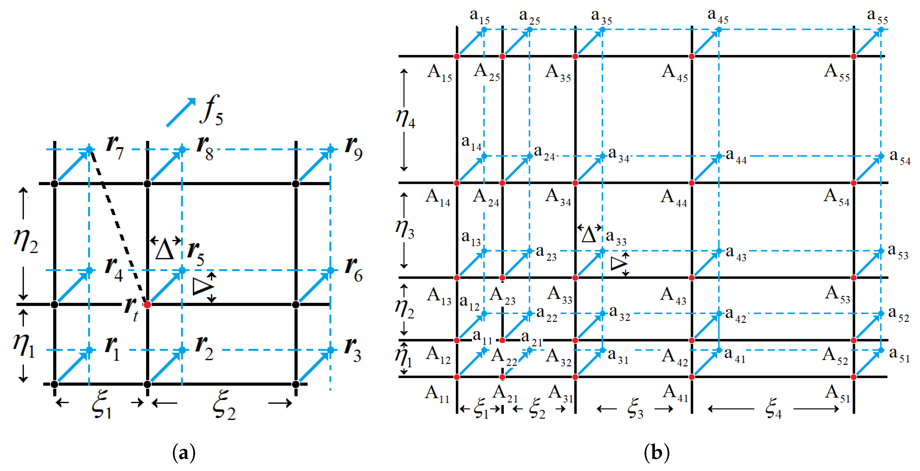 Mathematics 13 02861 g010