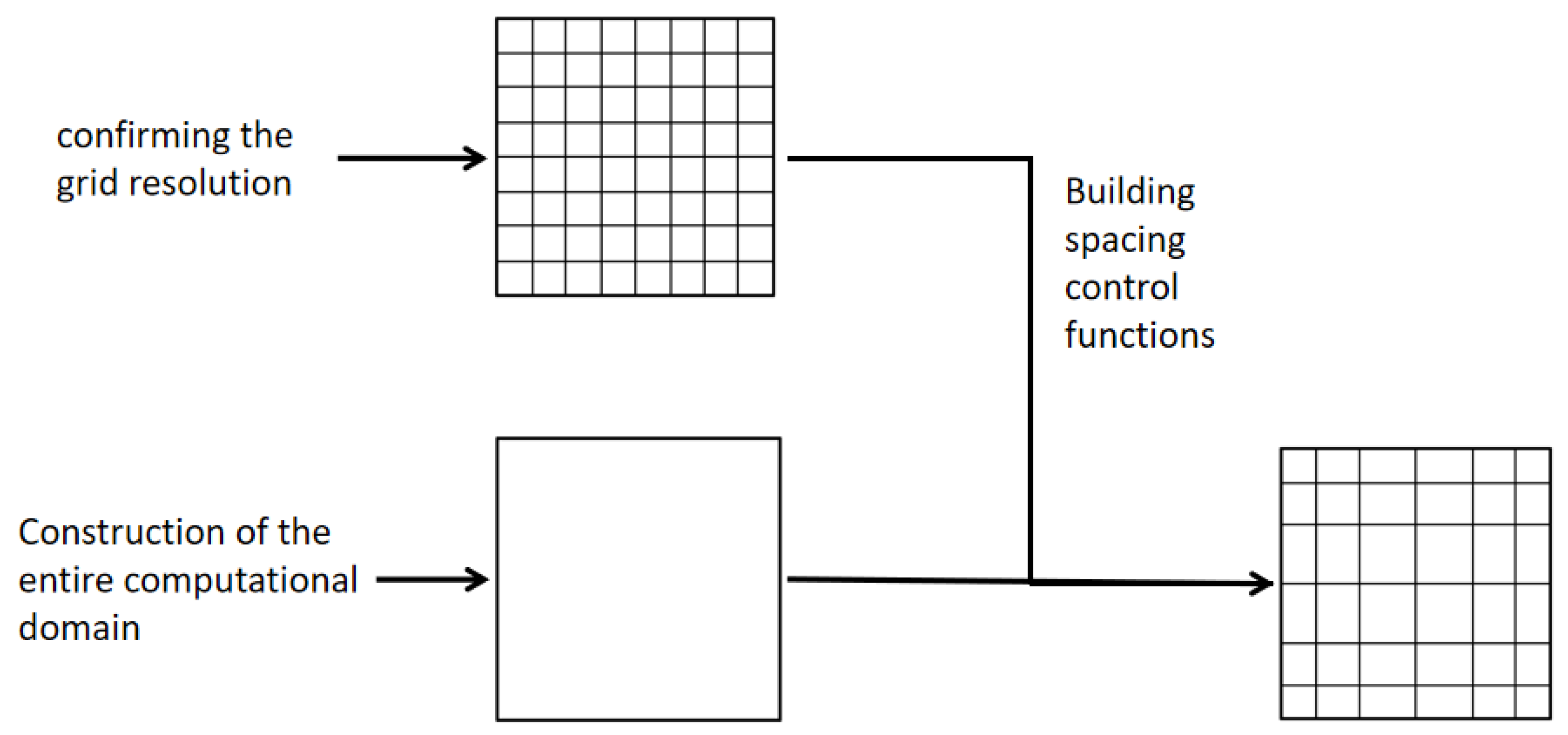 Mathematics 13 02861 g011