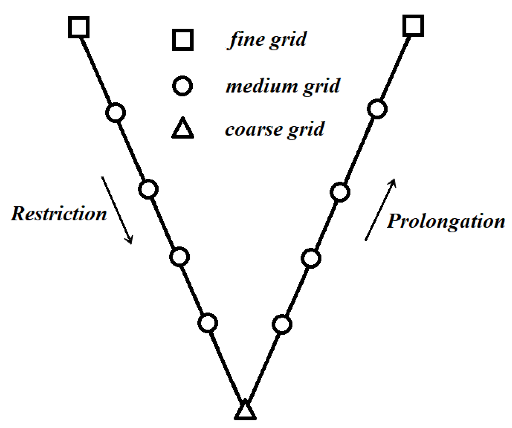 Mathematics 13 02861 g012