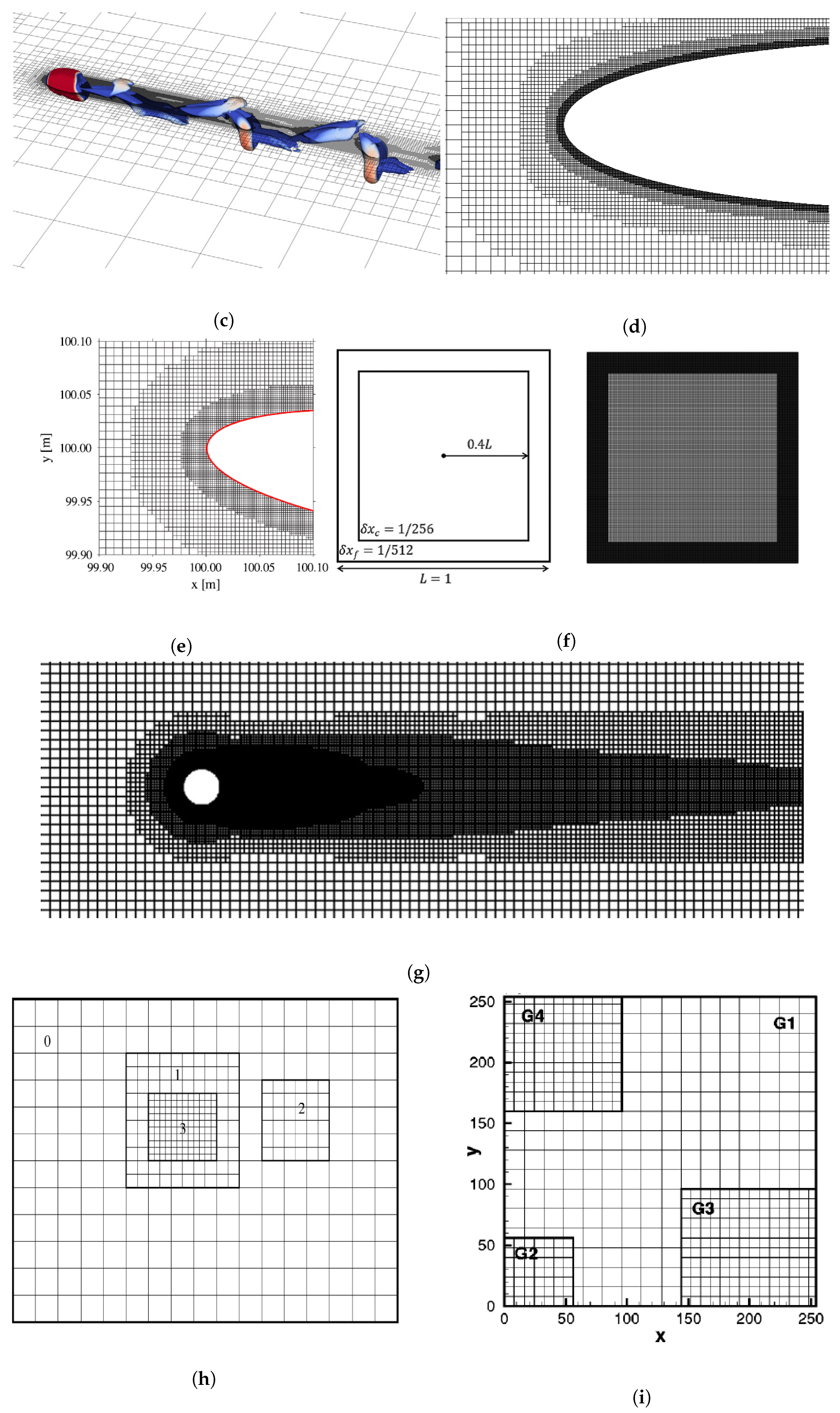 Mathematics 13 02861 g014b