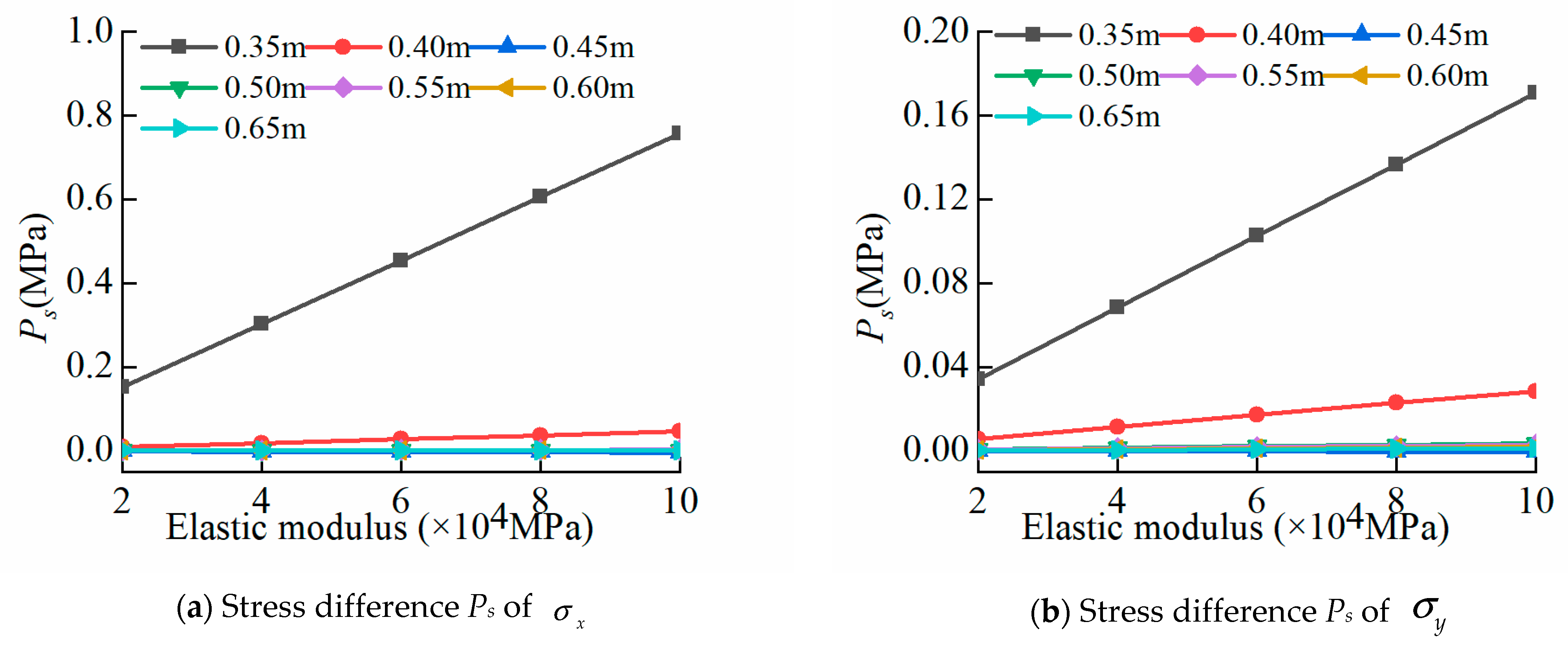 Mathematics 13 02864 g009a