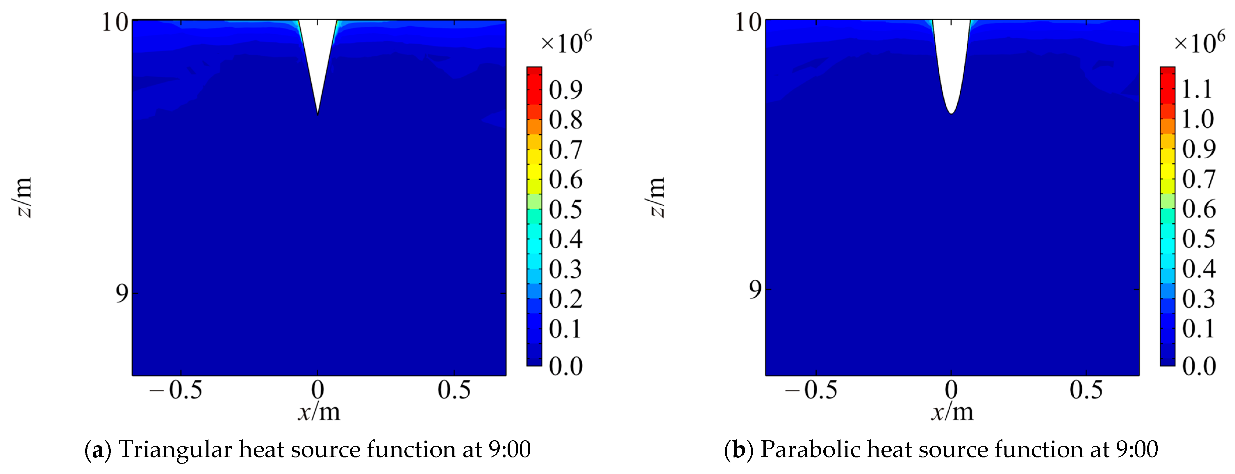 Mathematics 13 02864 g016a