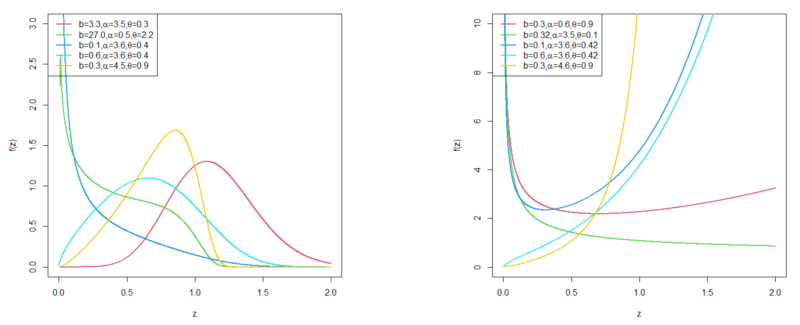 Mathematics 13 02866 g002 Mathematics 13 02866 g002