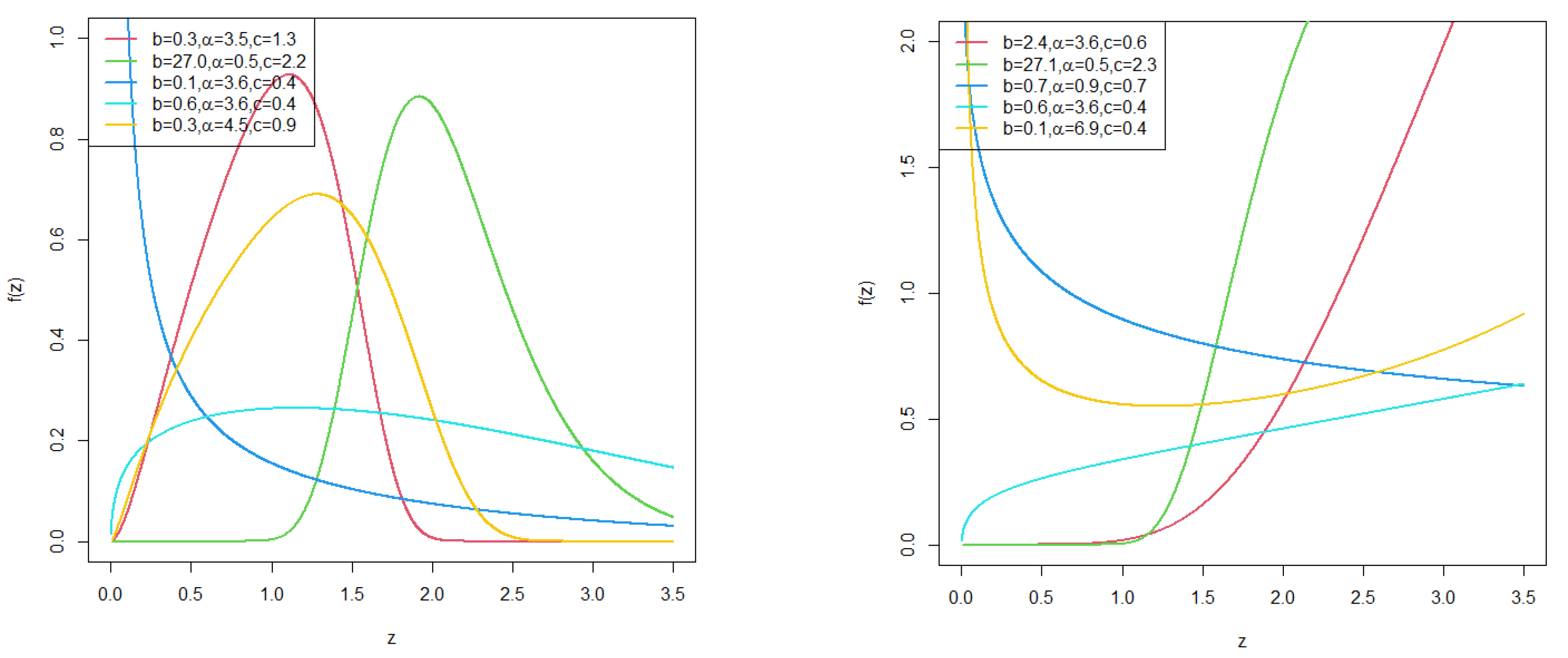 Mathematics 13 02866 g003 Mathematics 13 02866 g003