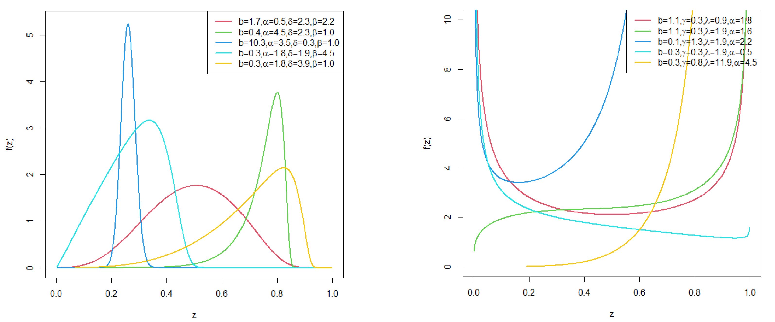 Mathematics 13 02866 g004 Mathematics 13 02866 g004