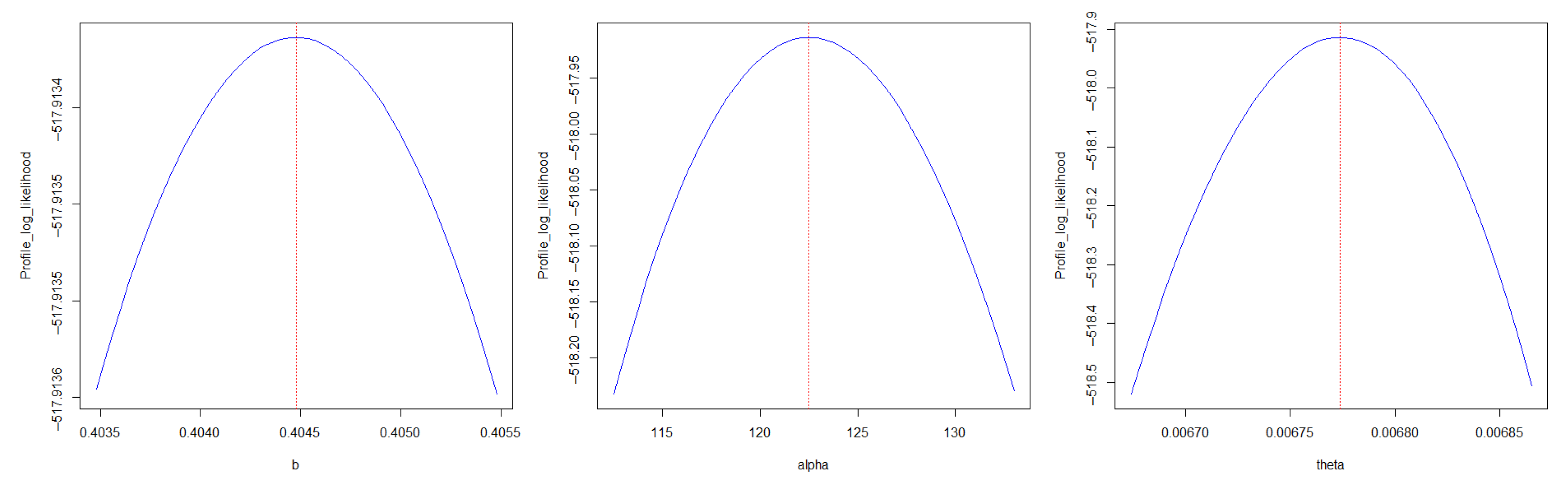 Mathematics 13 02866 g005 Mathematics 13 02866 g005