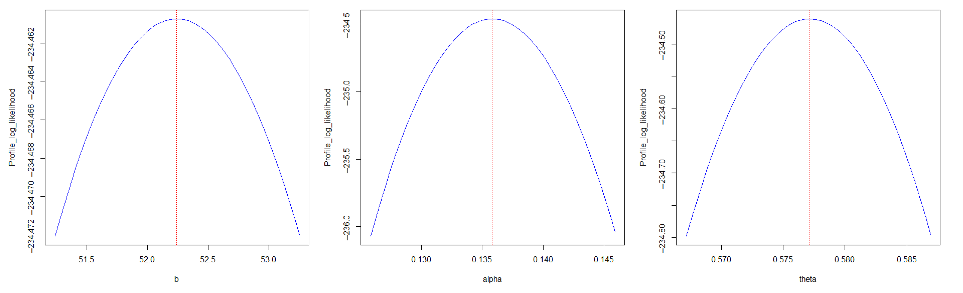 Mathematics 13 02866 g009 Mathematics 13 02866 g009