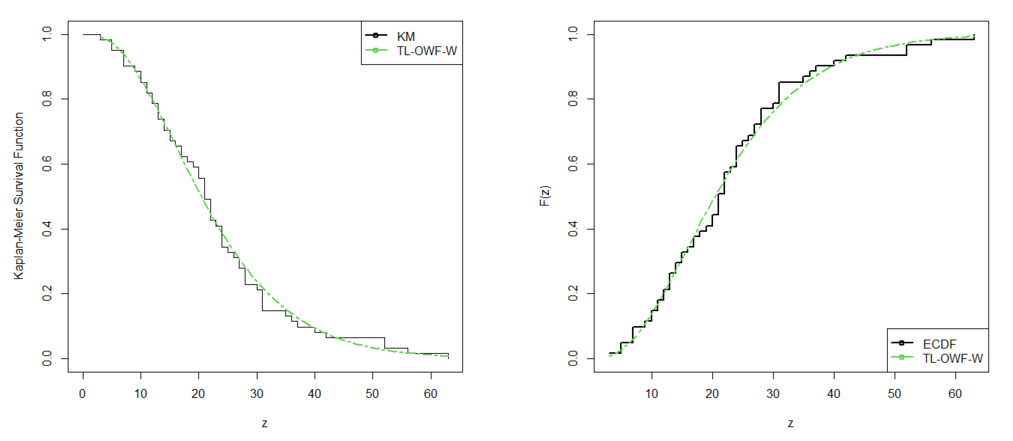 Mathematics 13 02866 g011 Mathematics 13 02866 g011