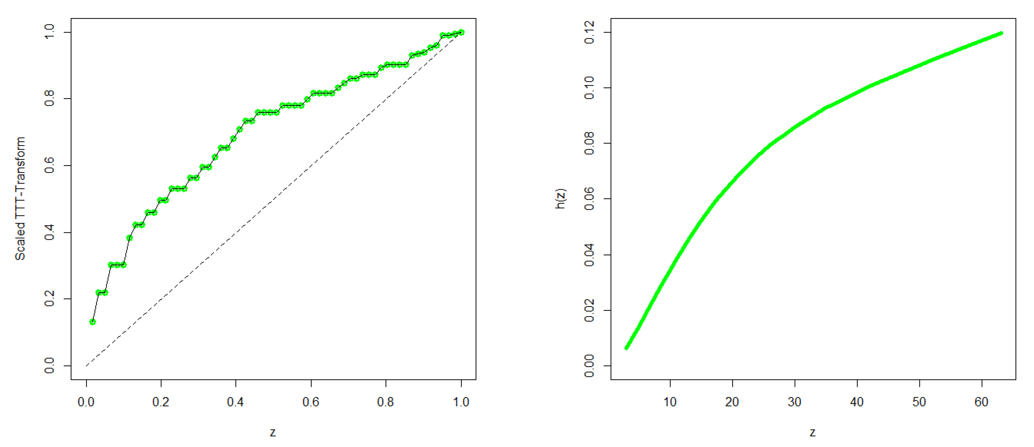 Mathematics 13 02866 g012 Mathematics 13 02866 g012
