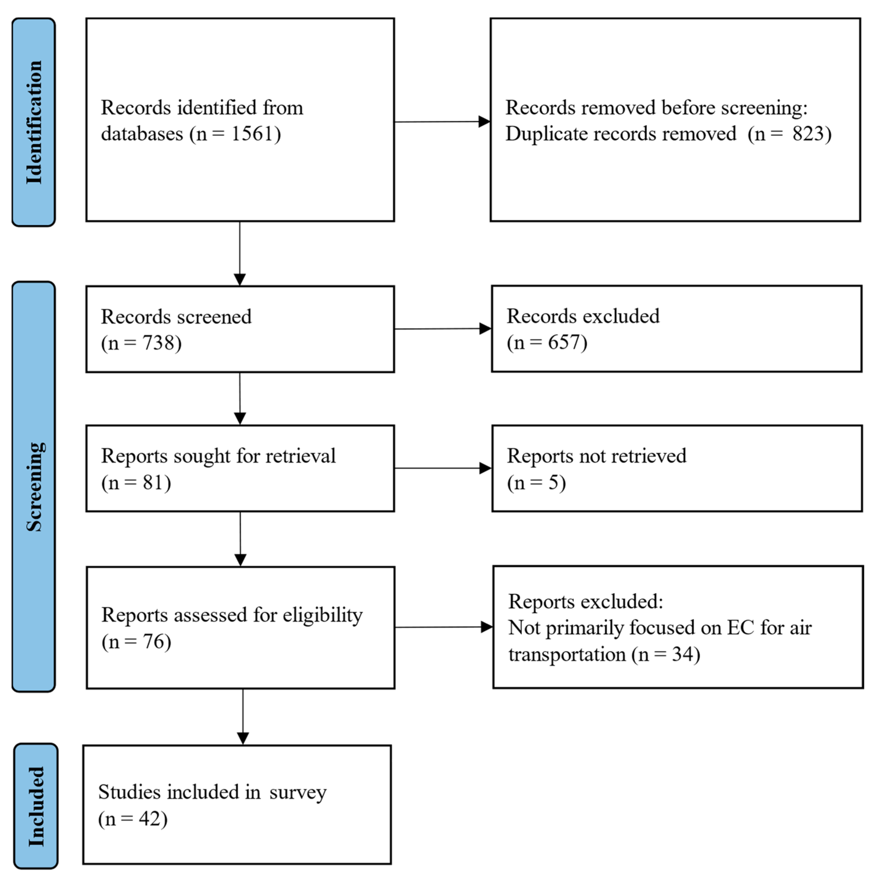Mathematics 13 02867 g002 Mathematics 13 02867 g002