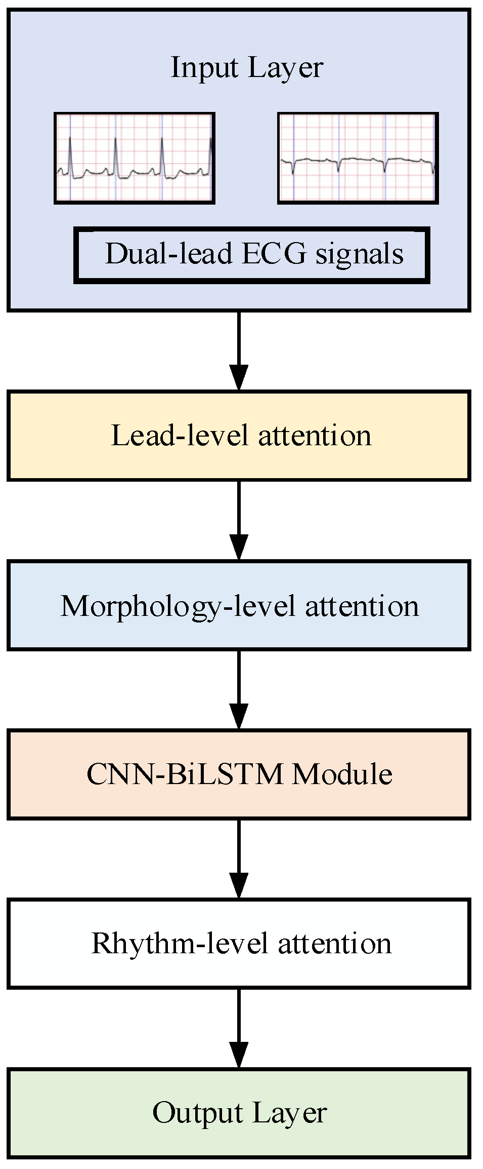 Mathematics 13 02872 g005