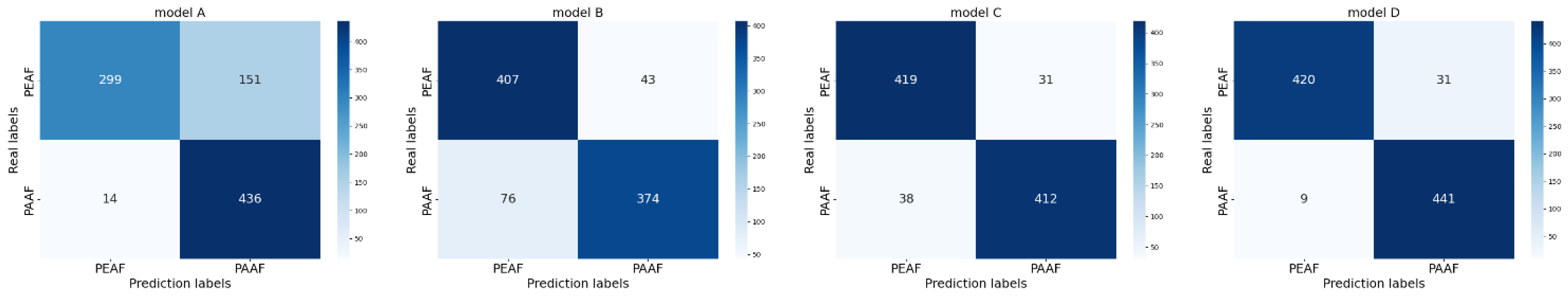 Mathematics 13 02872 g006