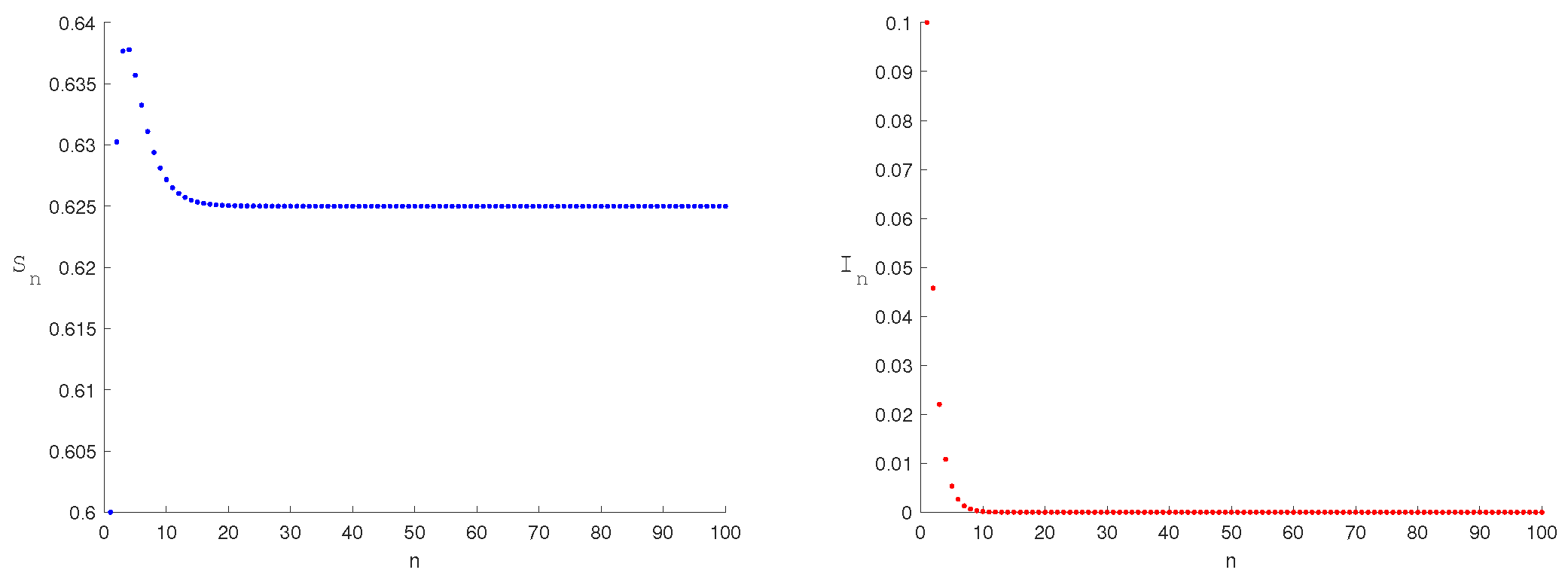 Mathematics 13 02873 g001