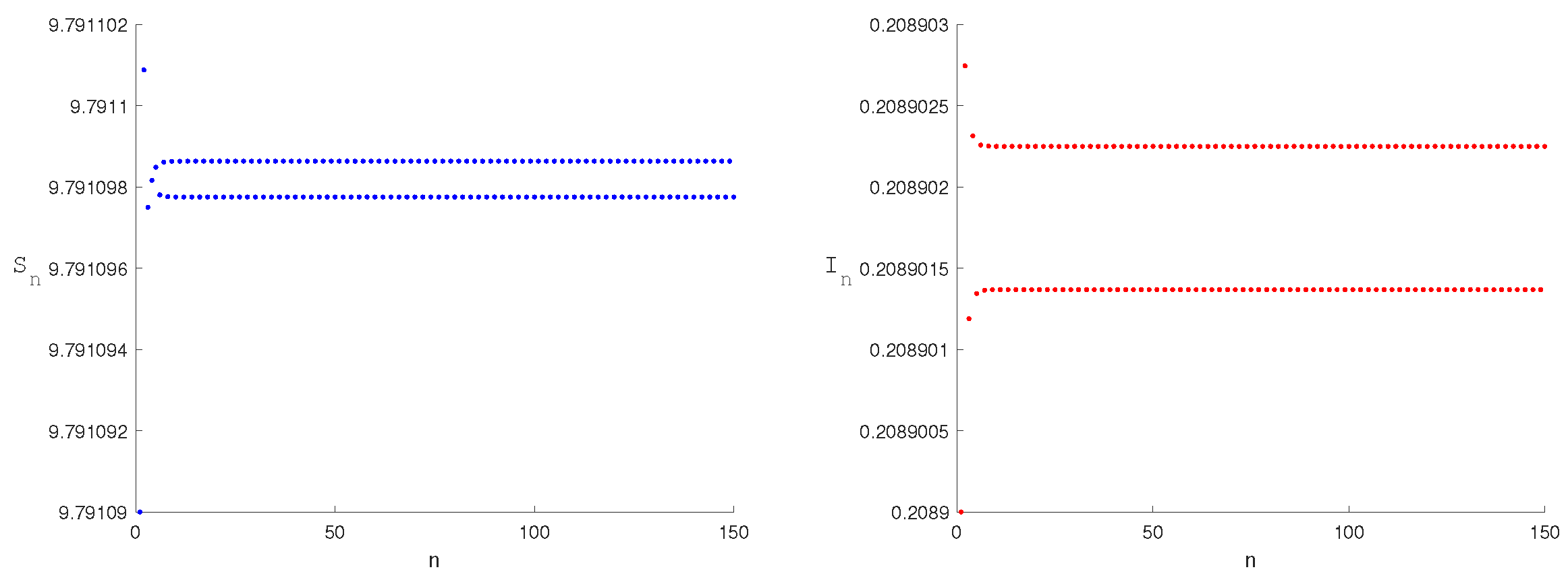 Mathematics 13 02873 g006
