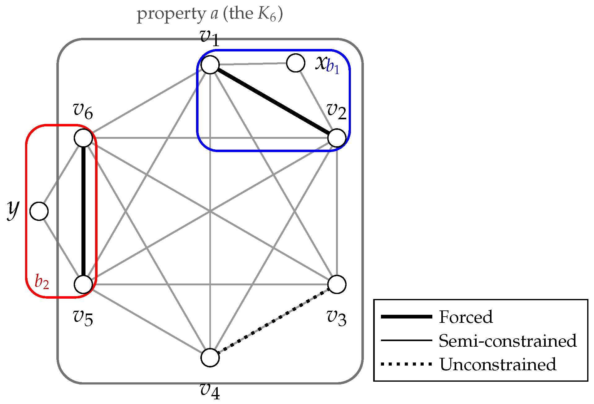 Mathematics 13 02876 g002 Mathematics 13 02876 g002