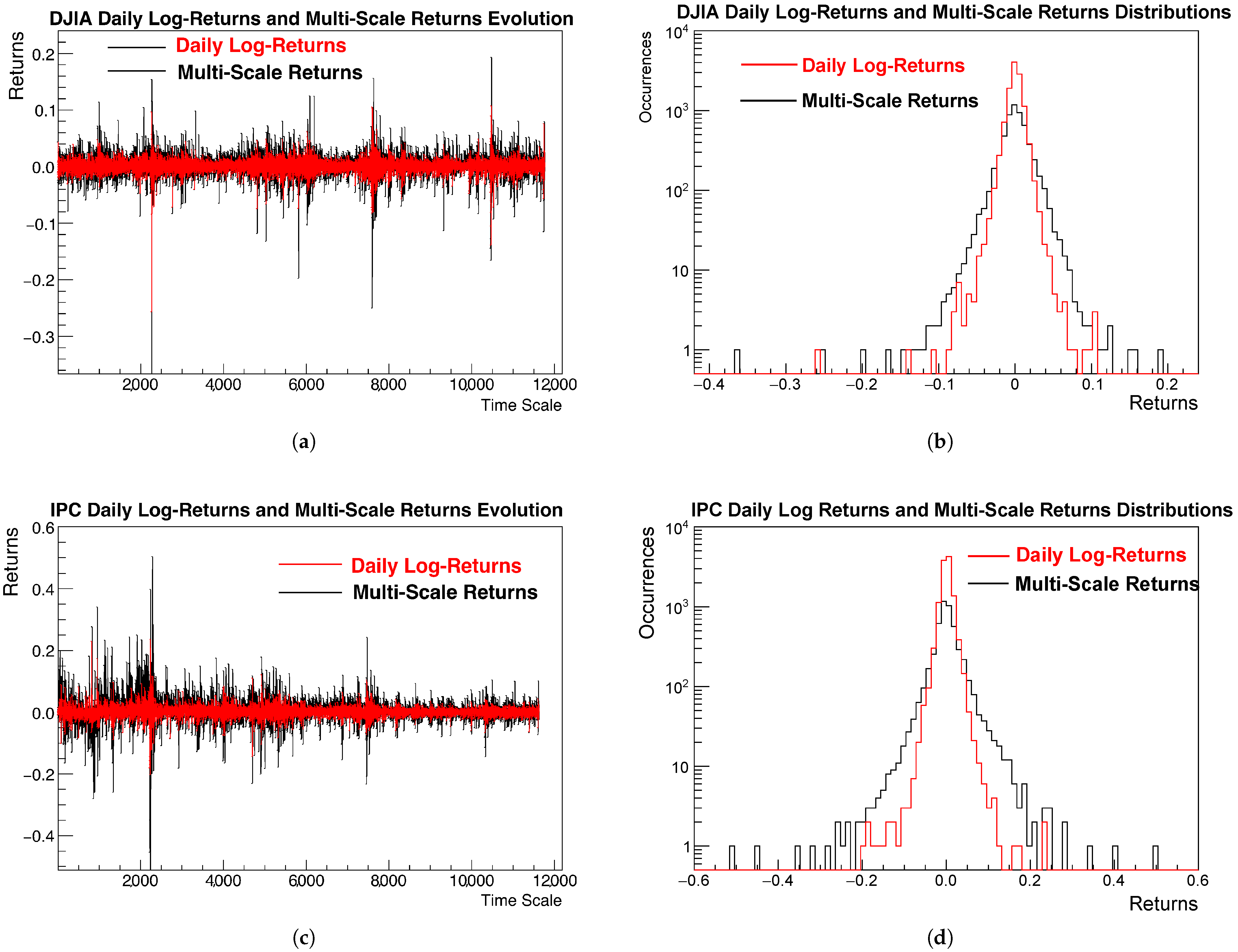 Mathematics 13 02877 g001