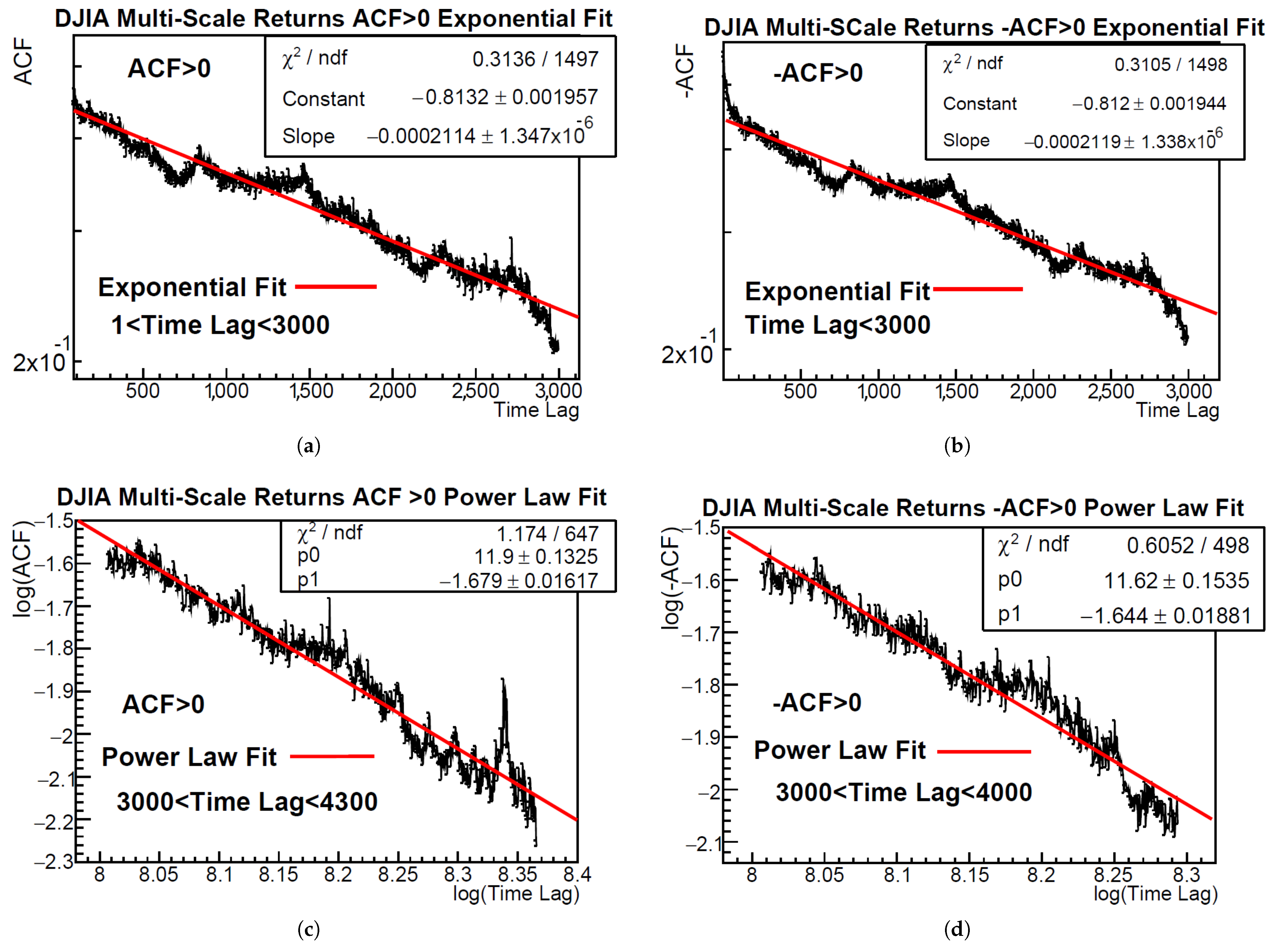 Mathematics 13 02877 g003