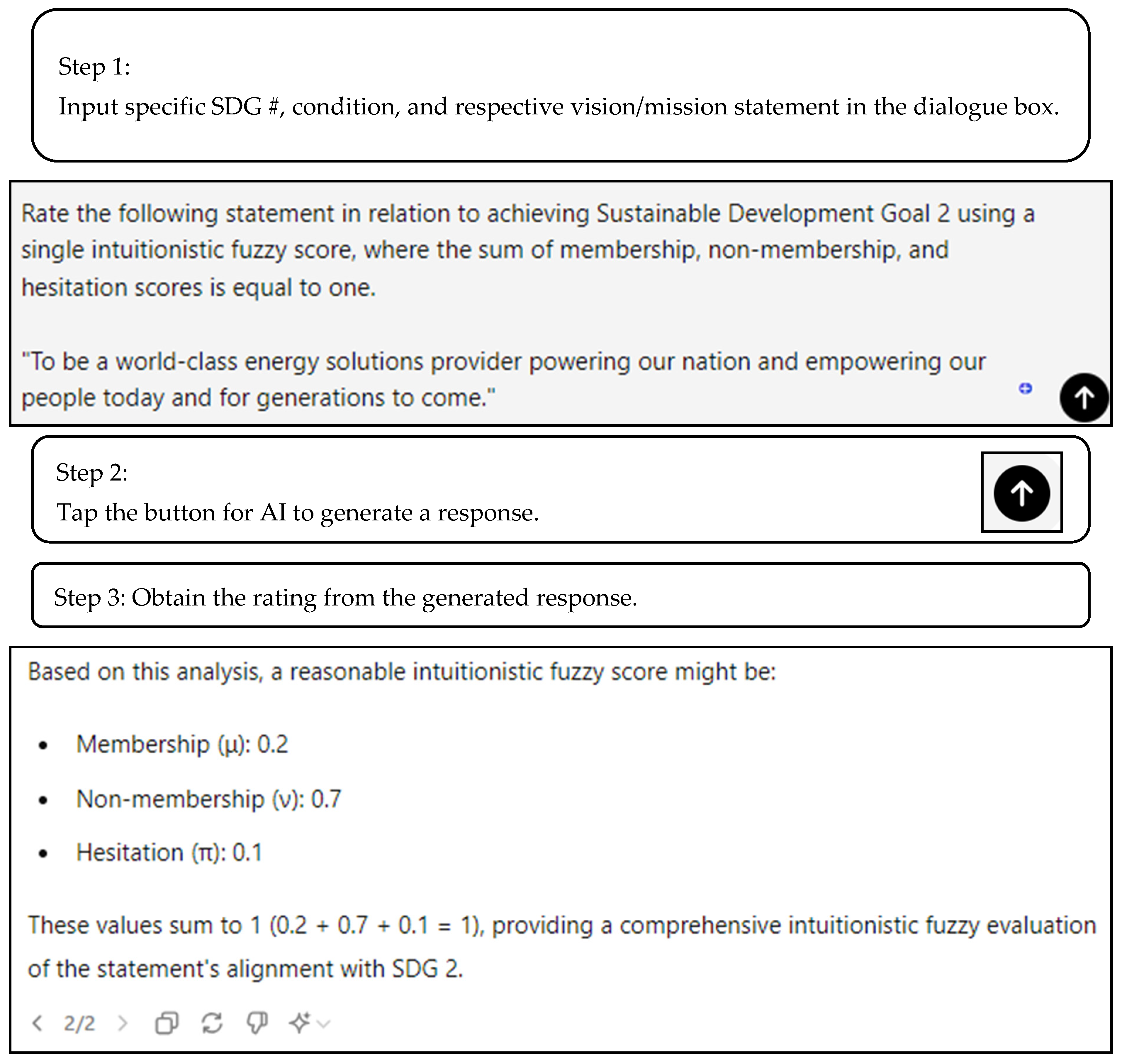 Mathematics 13 02878 g003 Mathematics 13 02878 g003