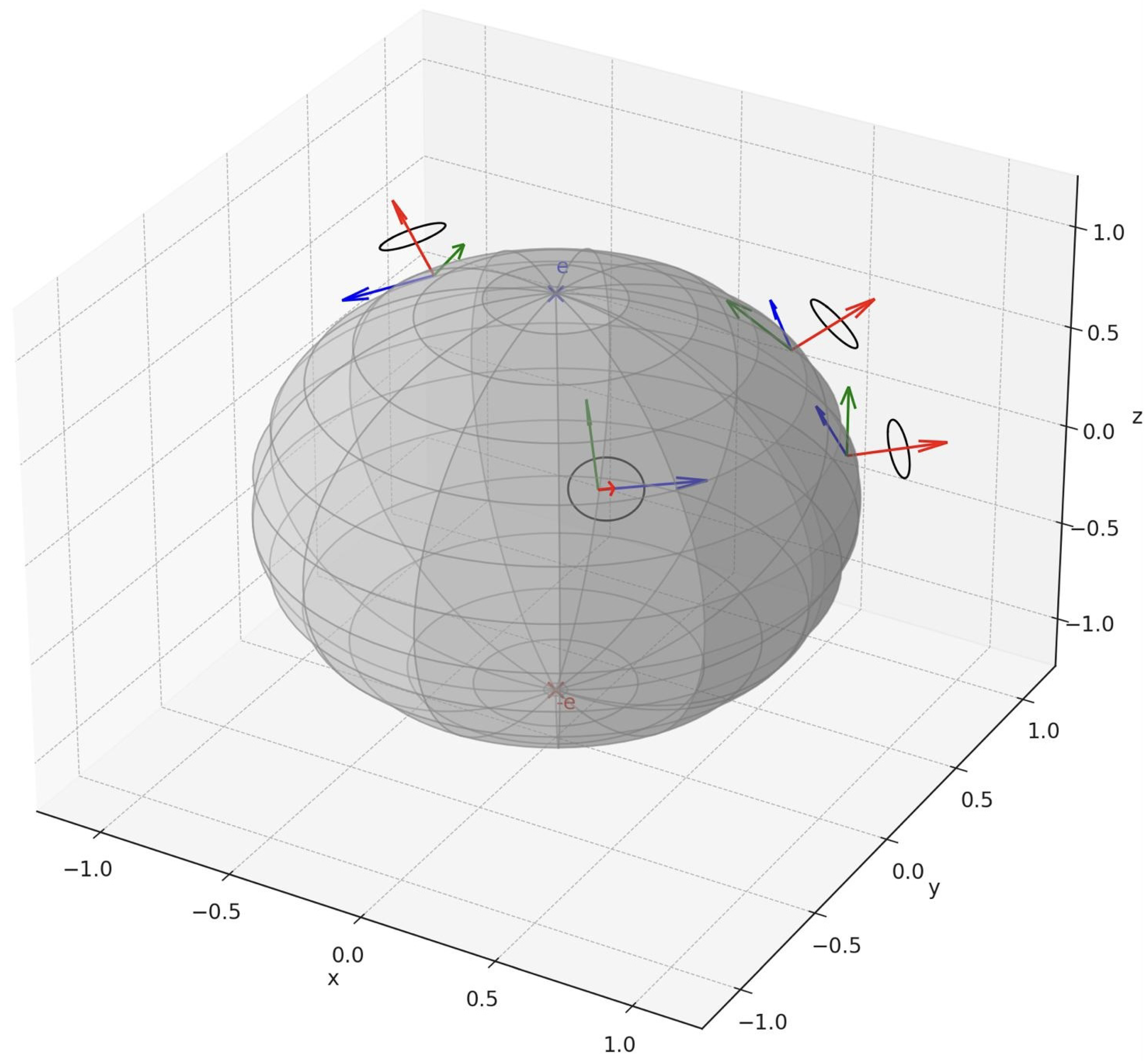 Mathematics 13 02880 g004 Mathematics 13 02880 g004