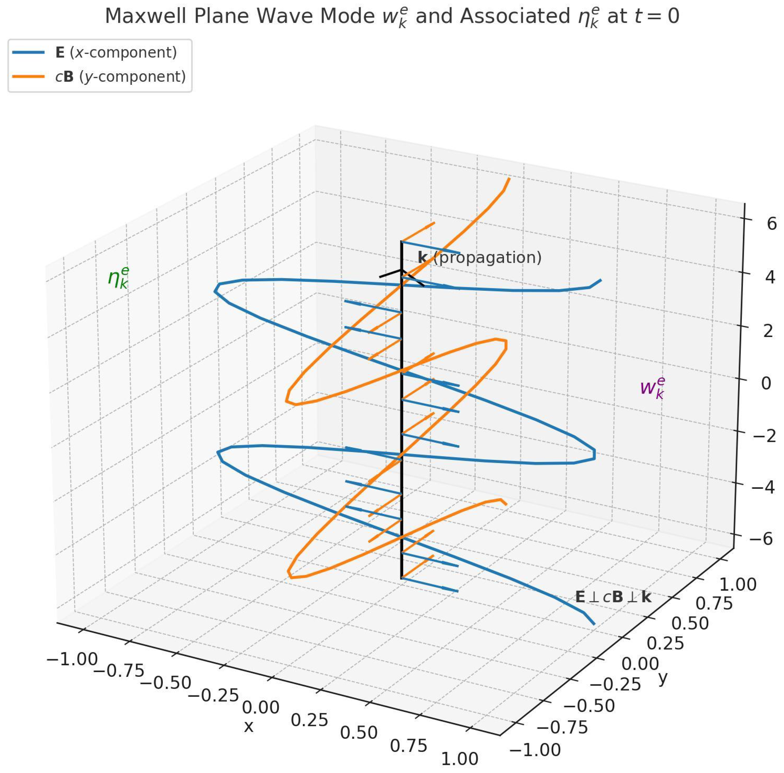 Mathematics 13 02880 g006 Mathematics 13 02880 g006