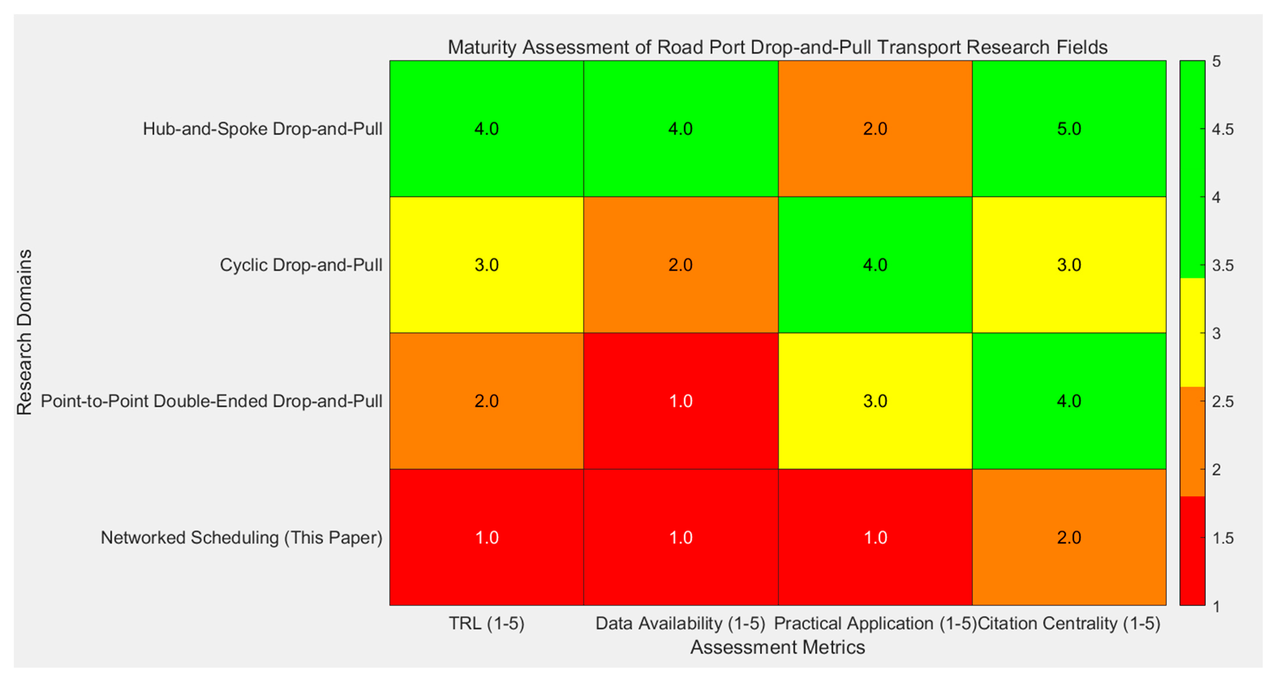 Mathematics 13 02881 g001