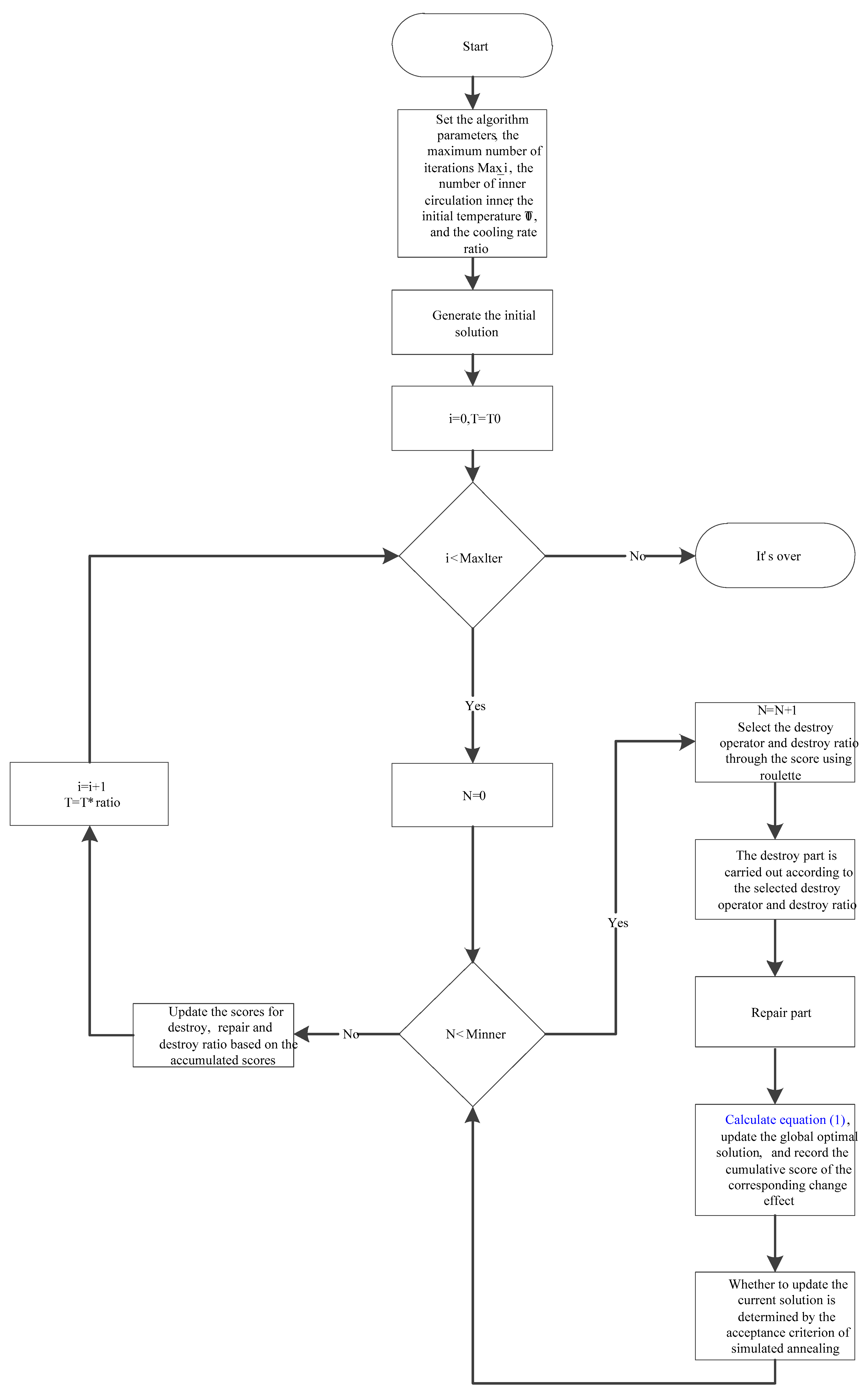 Mathematics 13 02881 g003