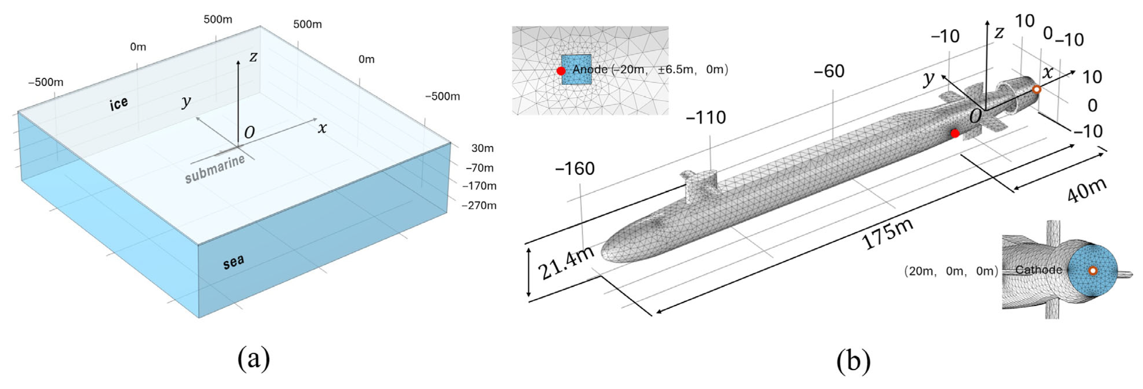 Mathematics 13 02882 g002 Mathematics 13 02882 g002