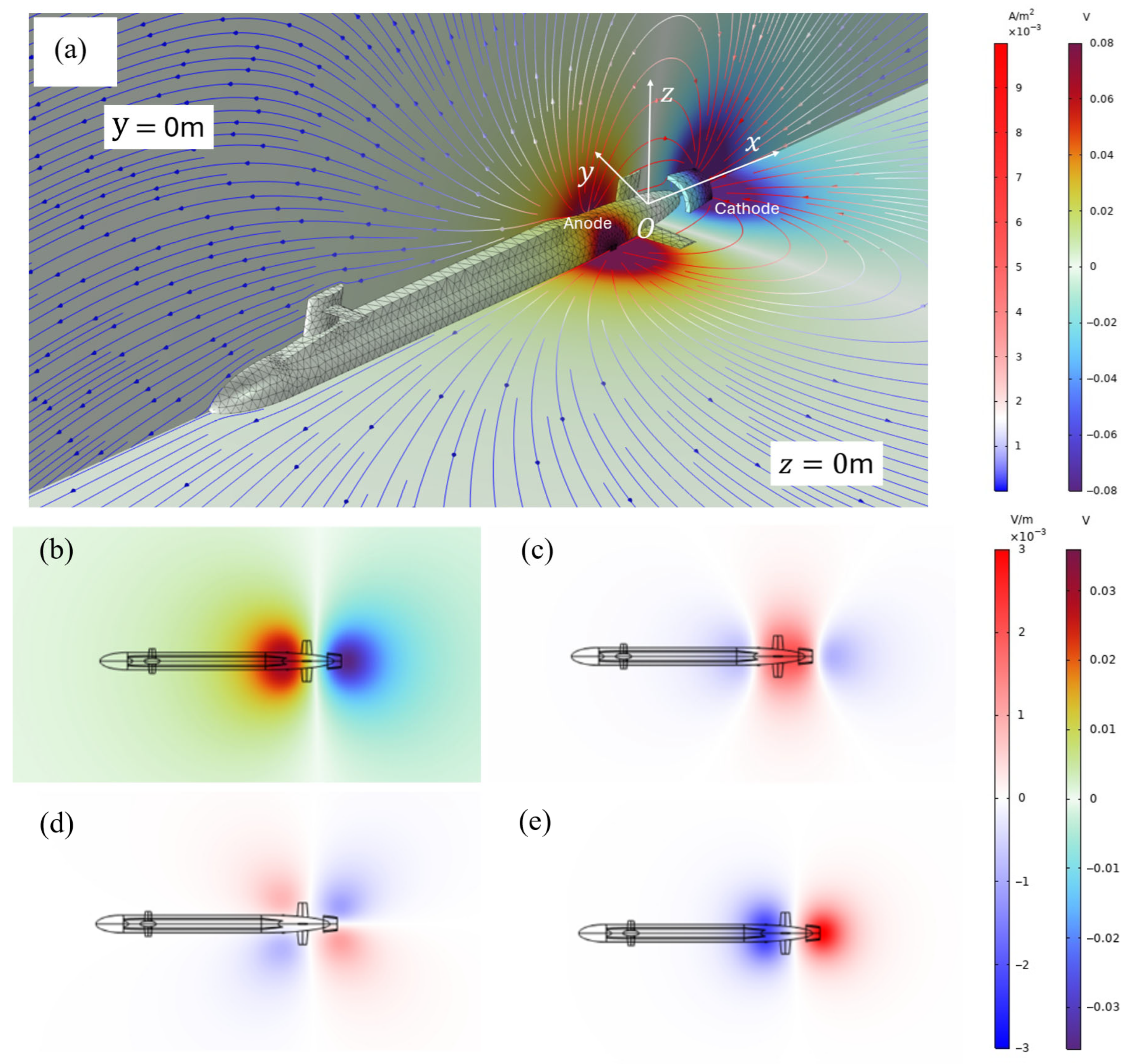 Mathematics 13 02882 g003 Mathematics 13 02882 g003