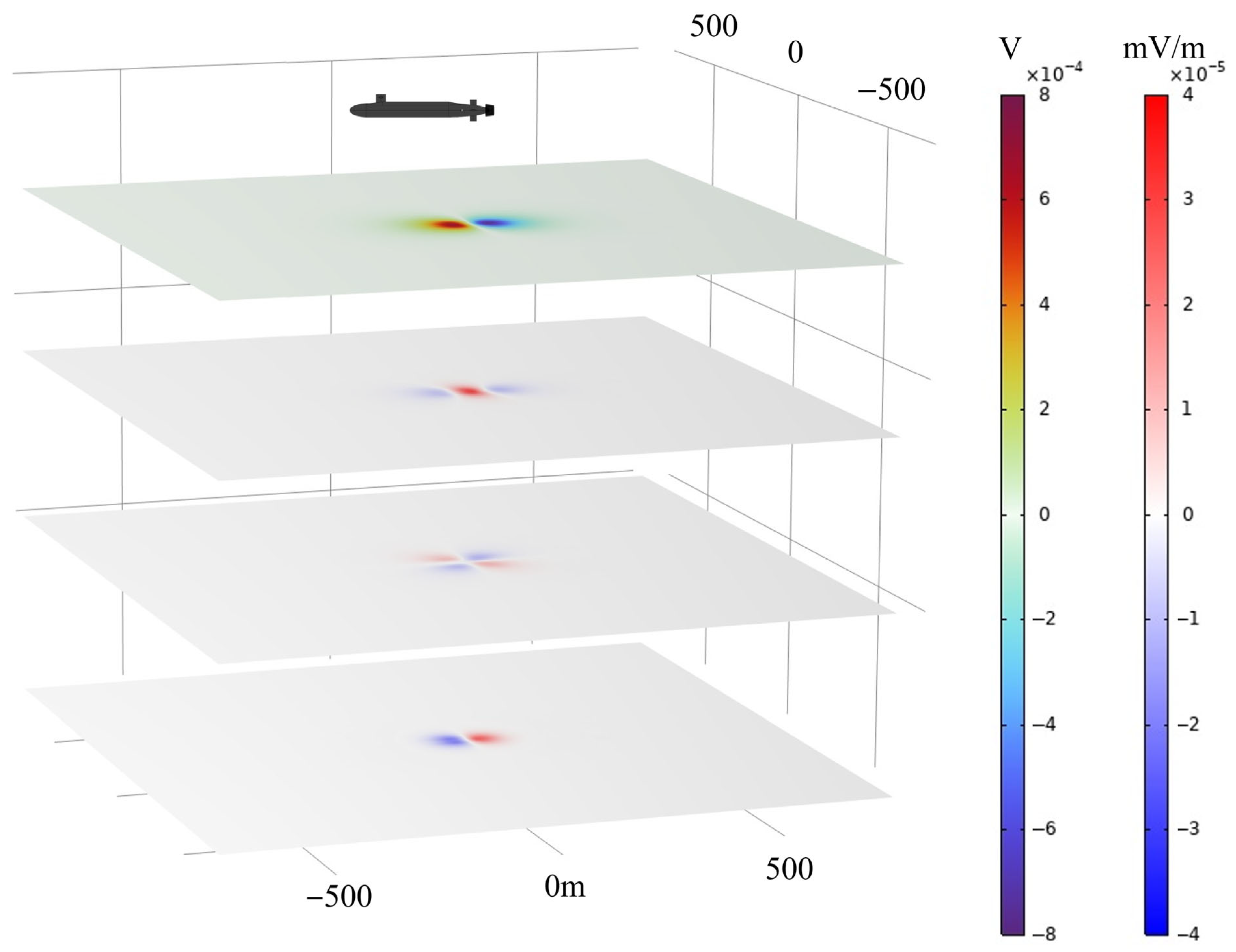 Mathematics 13 02882 g005 Mathematics 13 02882 g005