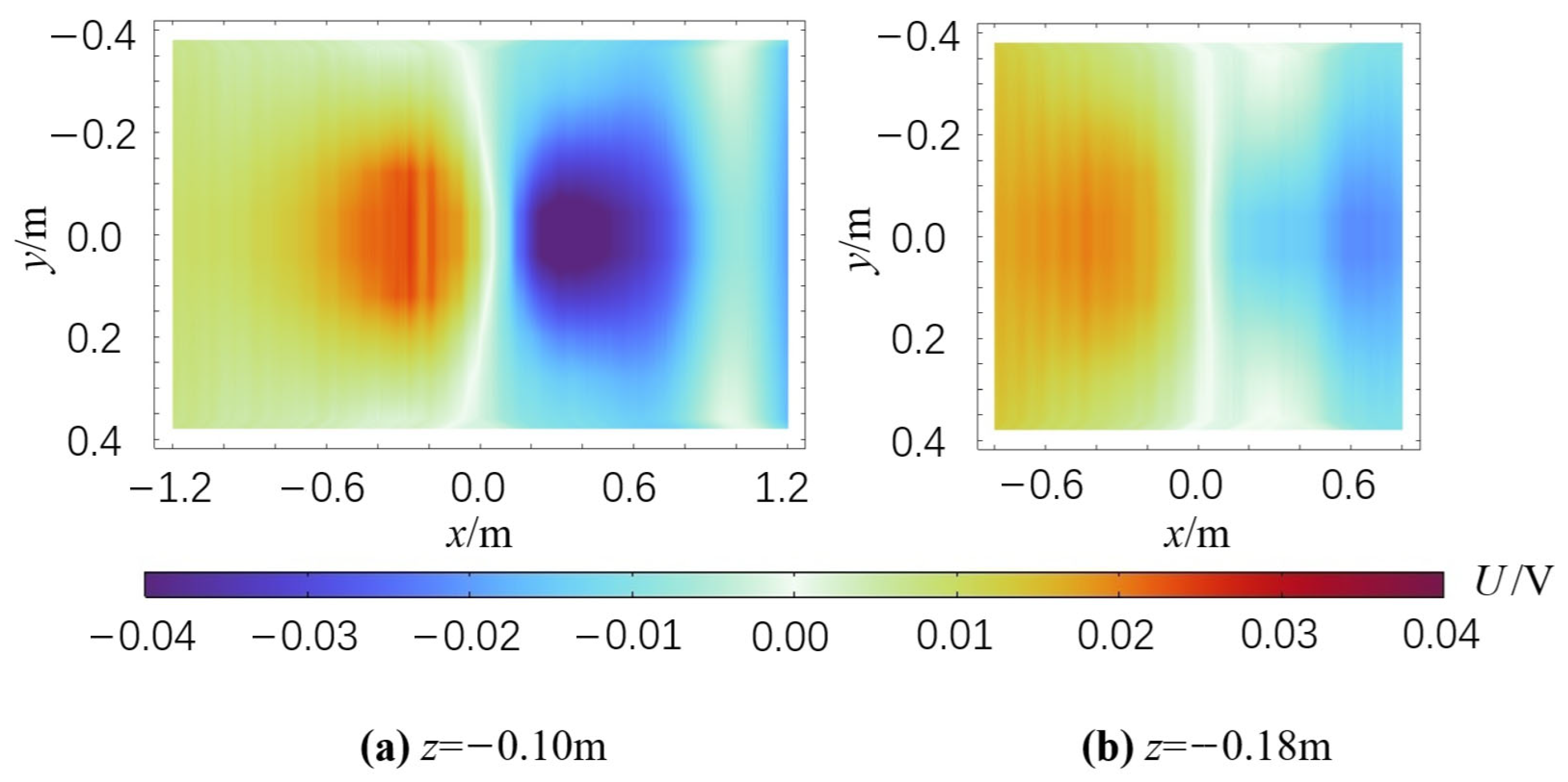Mathematics 13 02882 g011 Mathematics 13 02882 g011