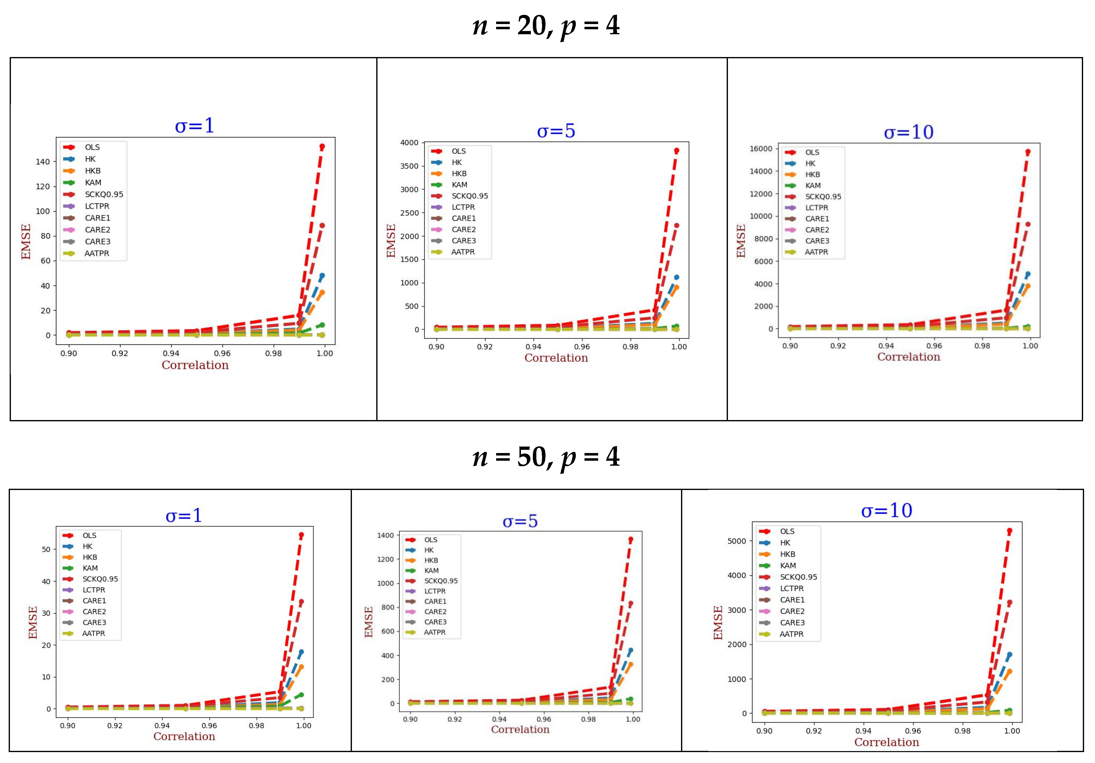 Mathematics 13 02884 g001 Mathematics 13 02884 g001