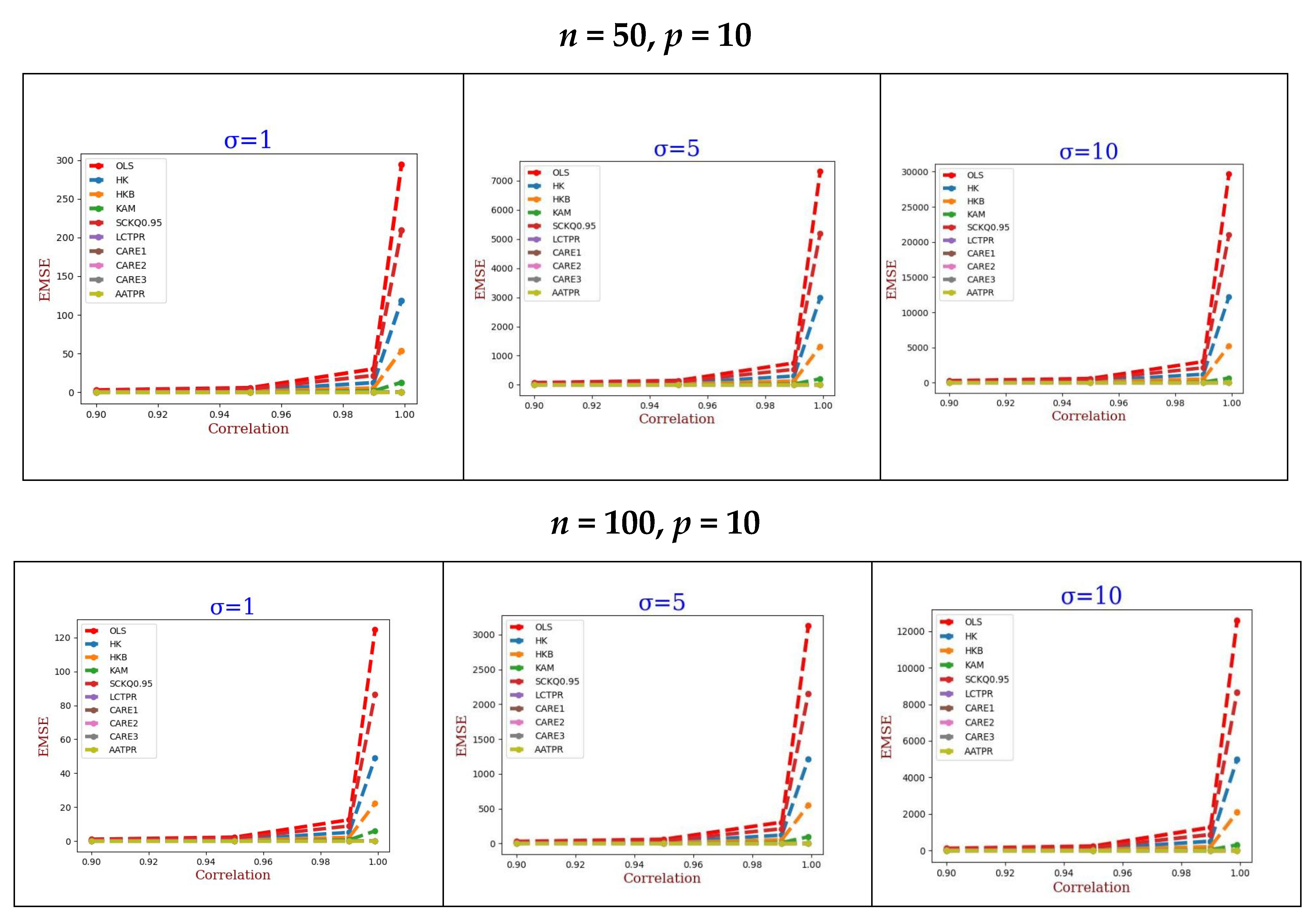 Mathematics 13 02884 g003 Mathematics 13 02884 g003