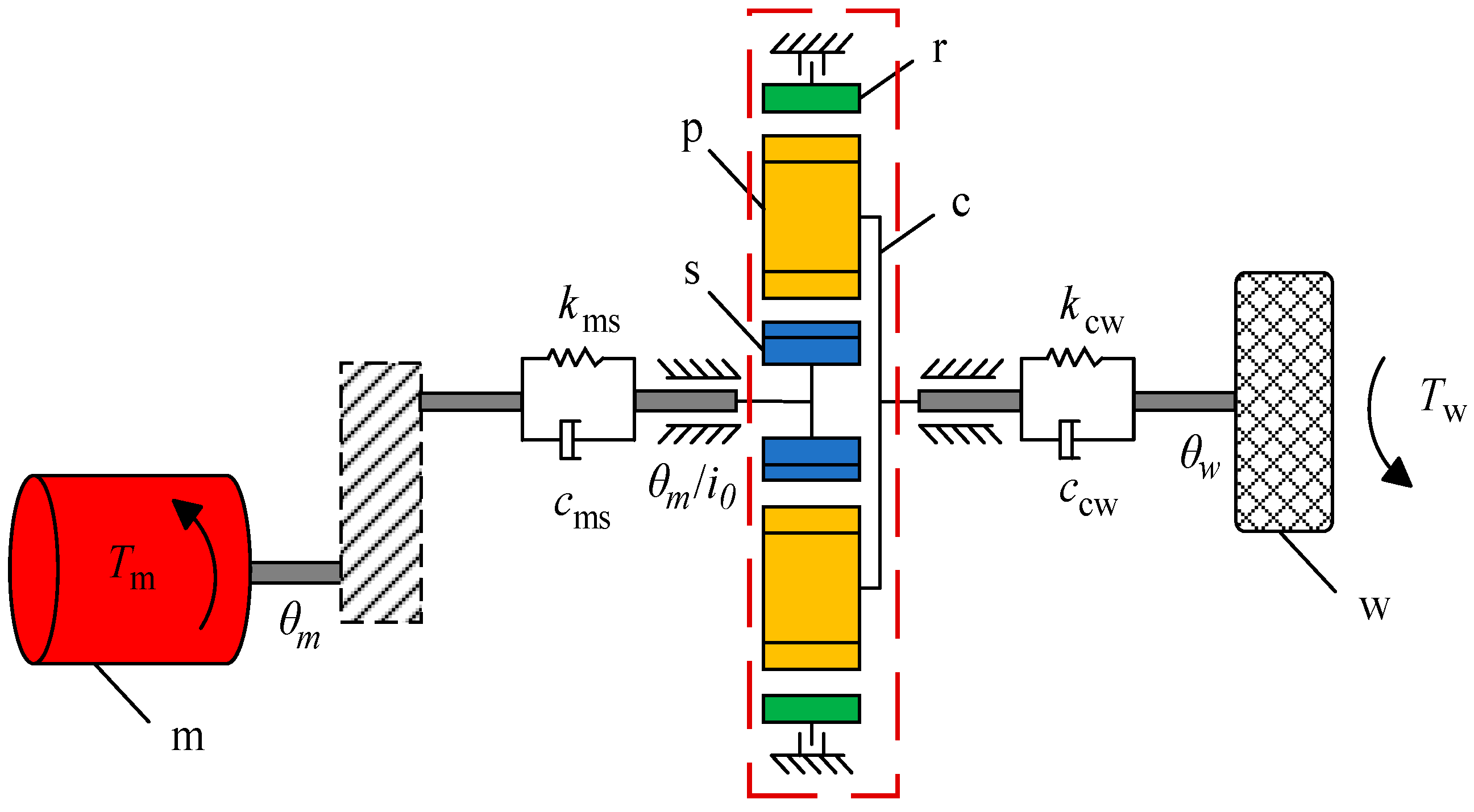 Mathematics 13 02885 g001 Mathematics 13 02885 g001
