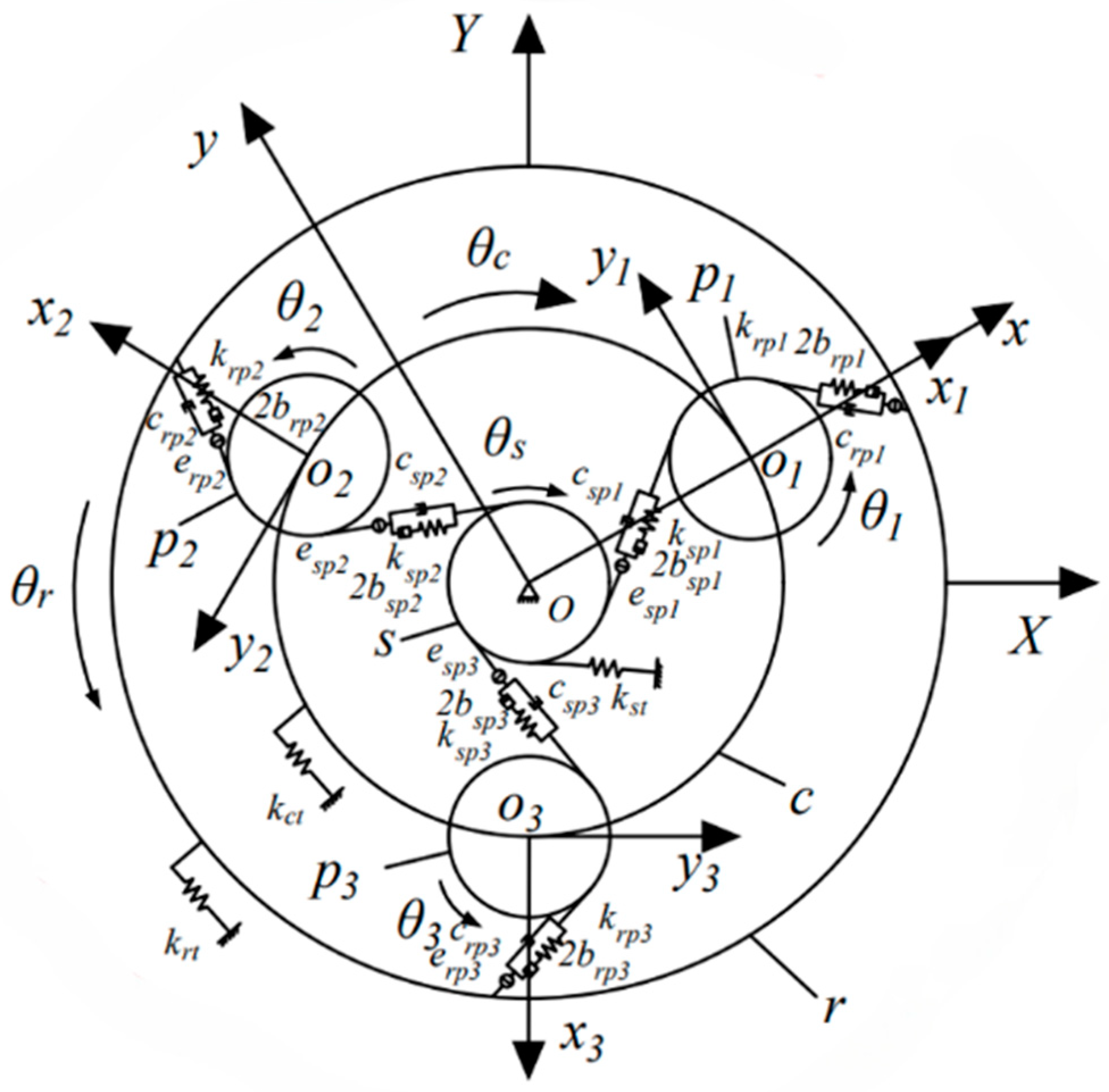 Mathematics 13 02885 g002 Mathematics 13 02885 g002