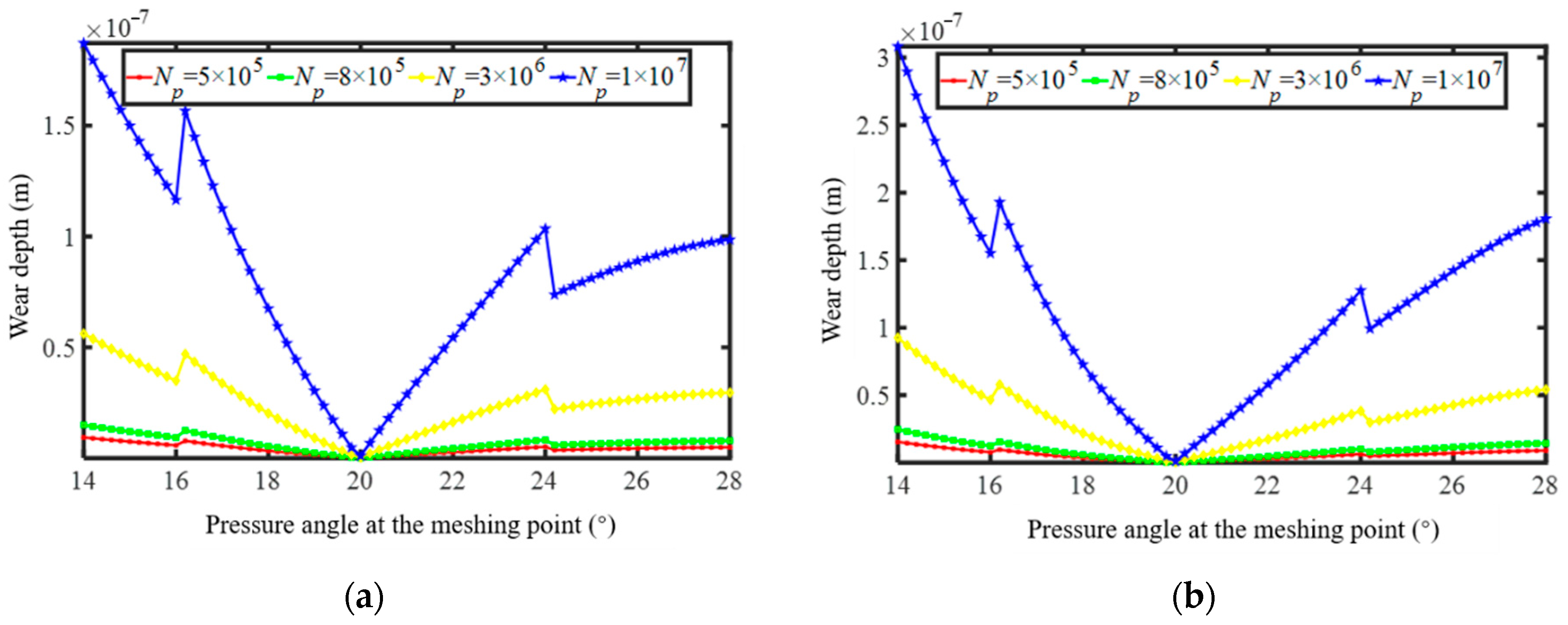 Mathematics 13 02885 g004 Mathematics 13 02885 g004