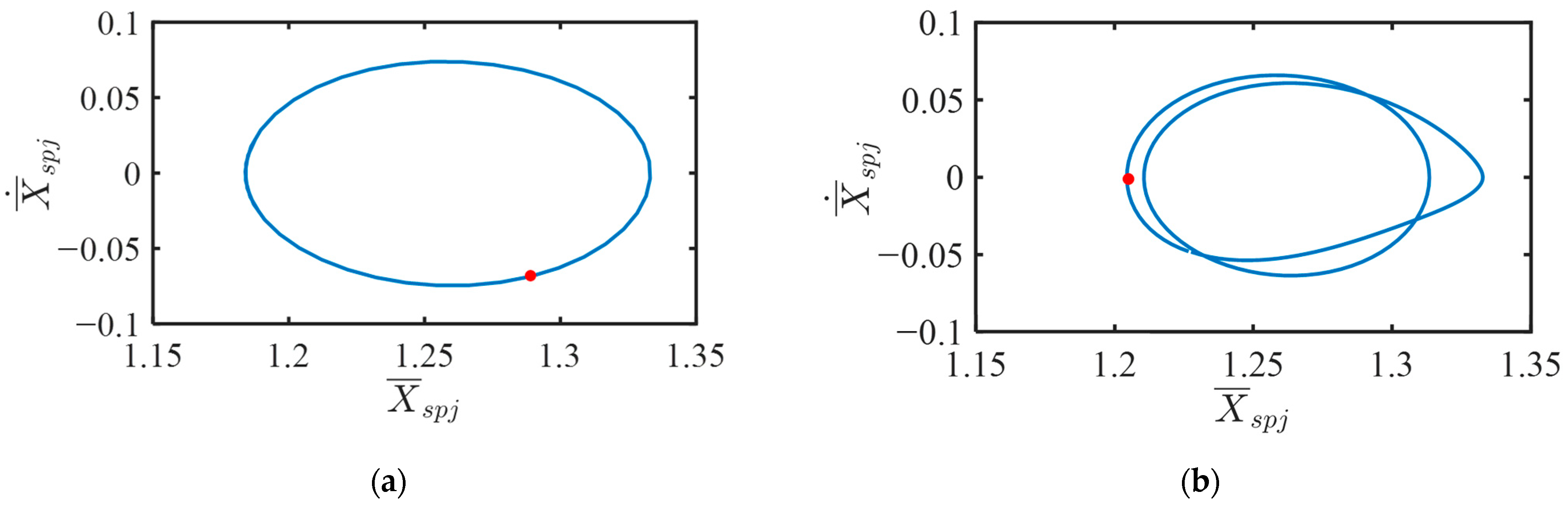 Mathematics 13 02885 g010 Mathematics 13 02885 g010