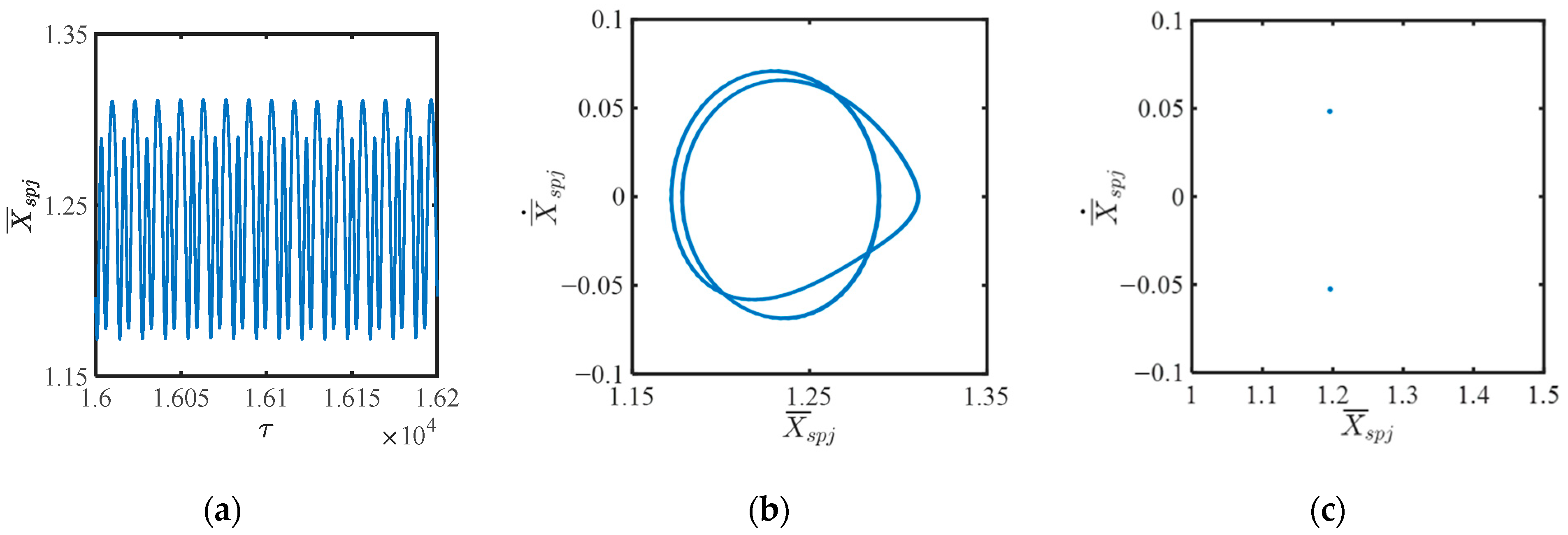 Mathematics 13 02885 g014 Mathematics 13 02885 g014