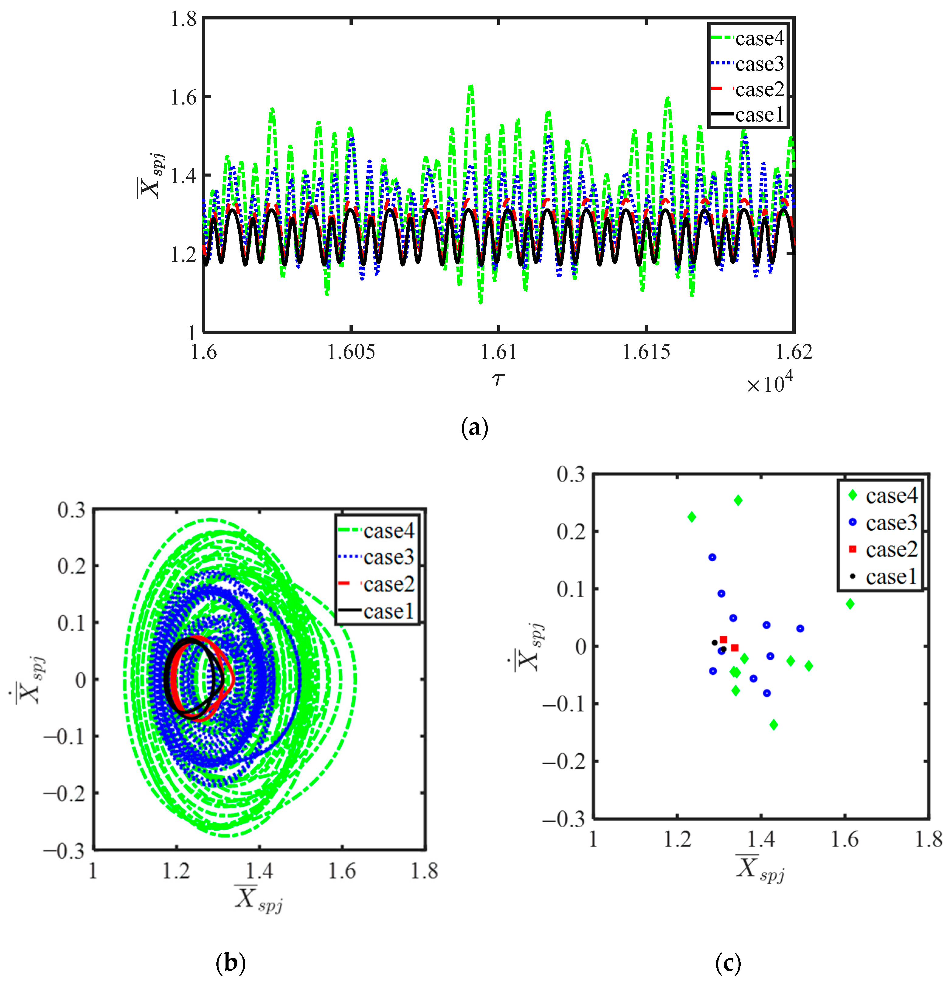 Mathematics 13 02885 g020 Mathematics 13 02885 g020