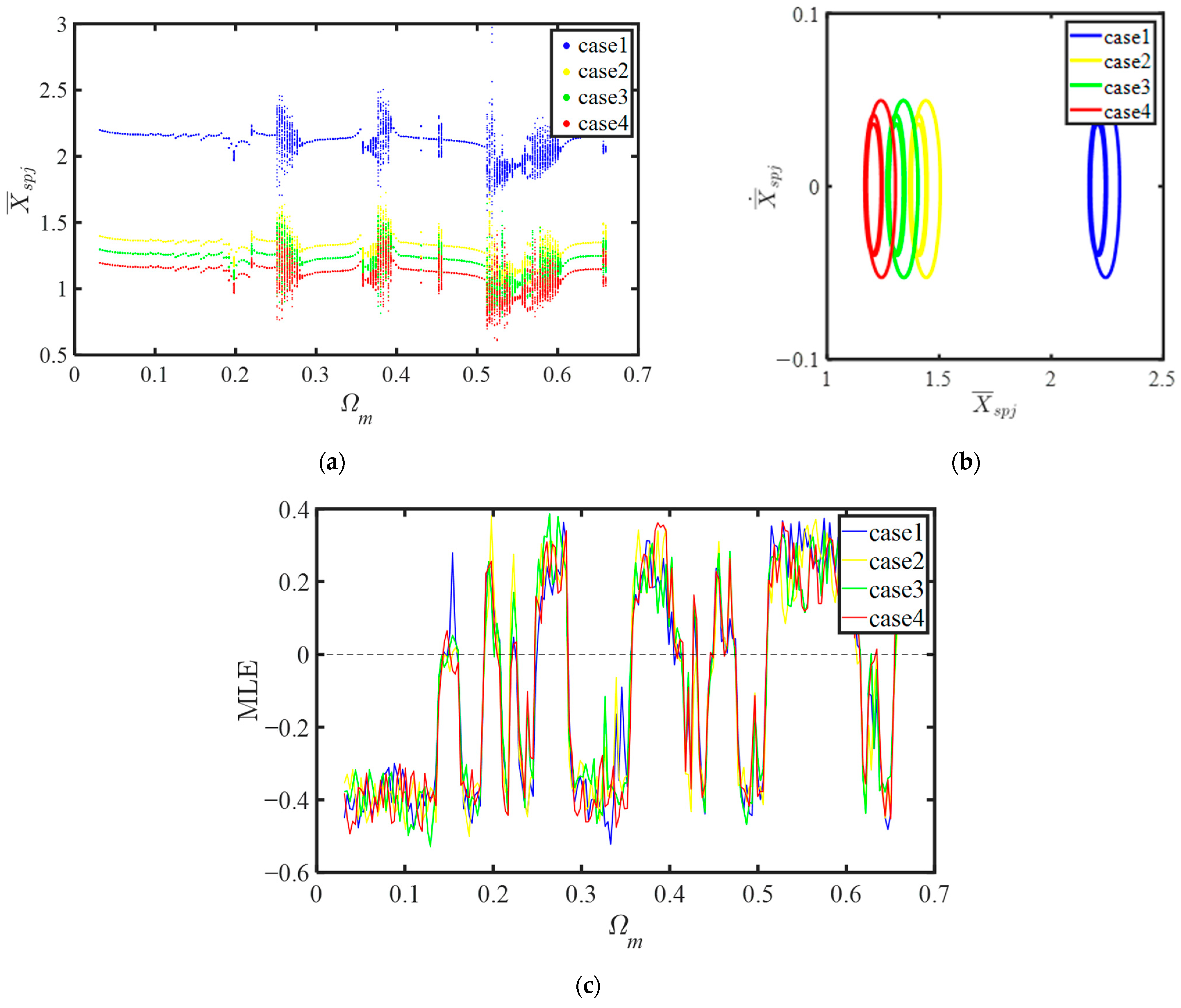 Mathematics 13 02885 g021 Mathematics 13 02885 g021
